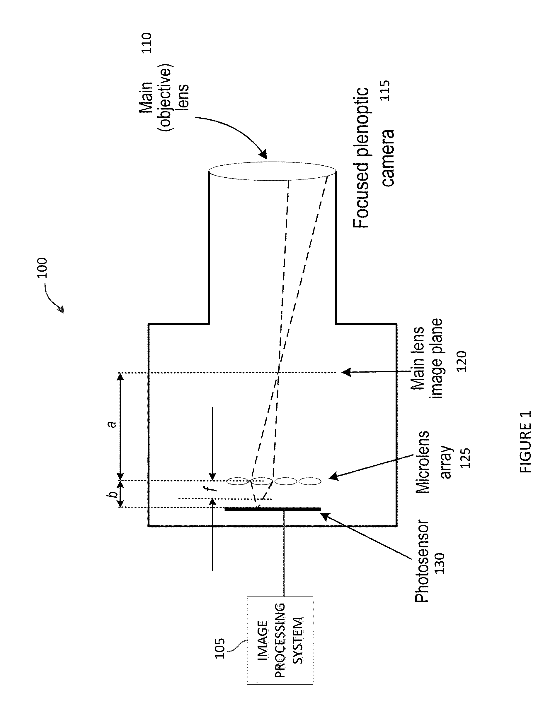 Method and apparatus for generating plenoptic depth maps