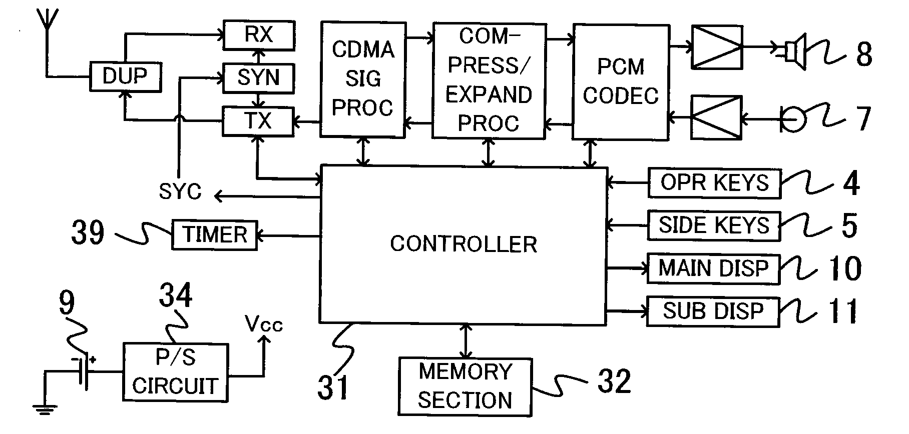 Electronic device and program for entering character