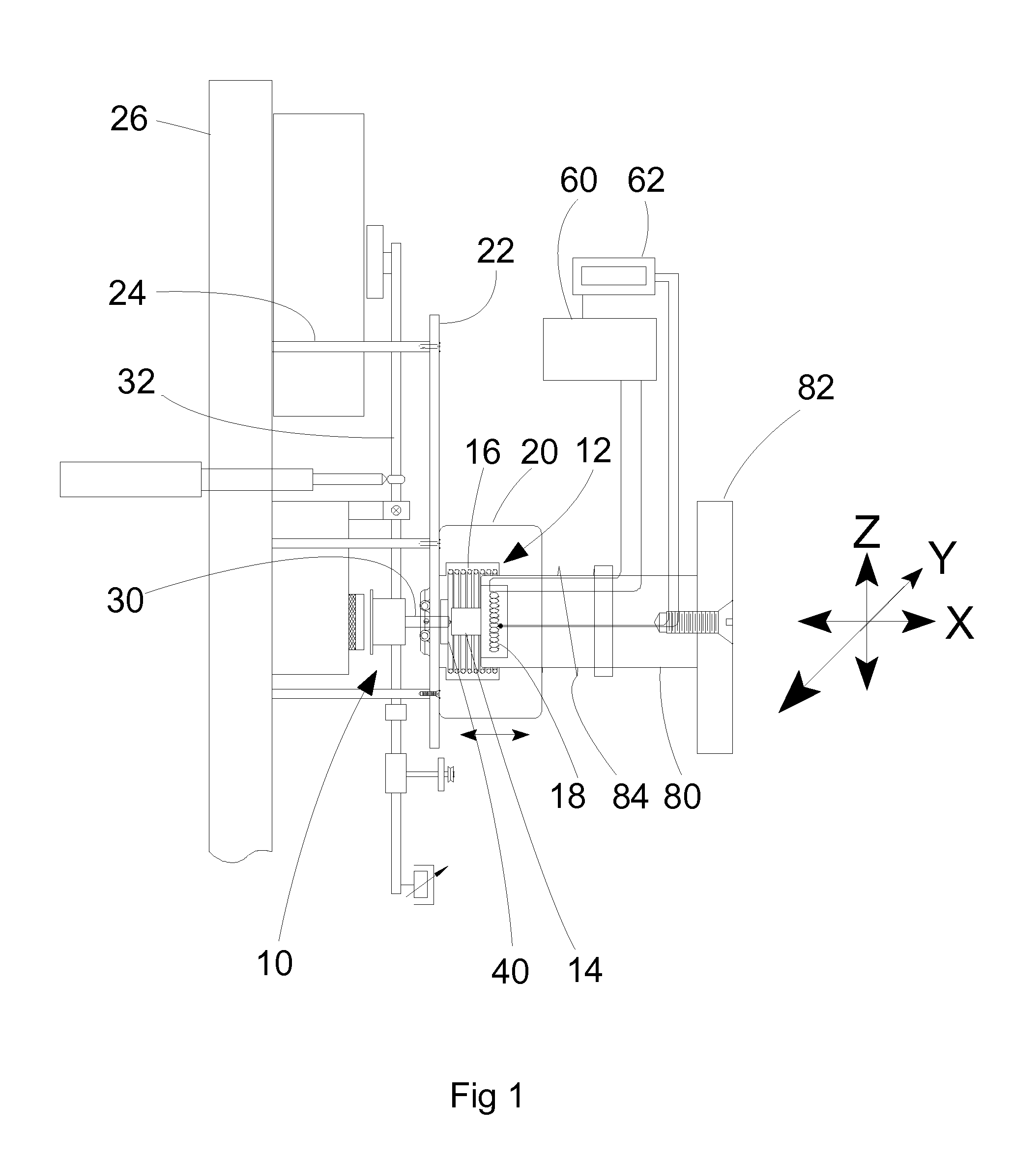 Heating in material testing apparatus