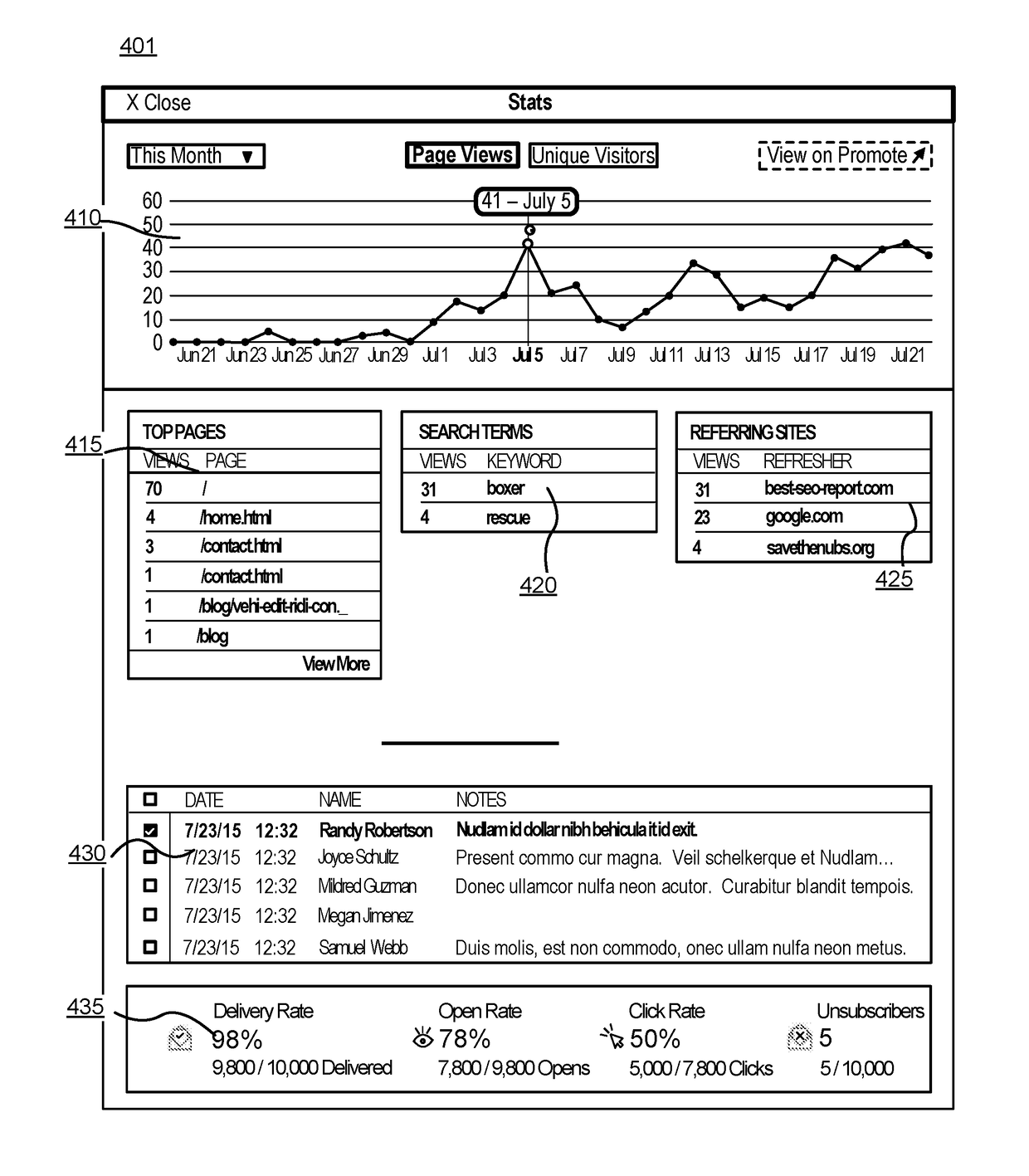 Application Dashboard