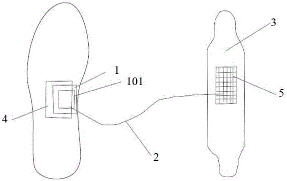 Far infrared health-care insole based on graphene technique