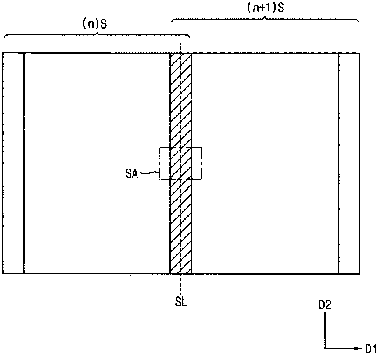 Exposure mask and exposure method of using the same