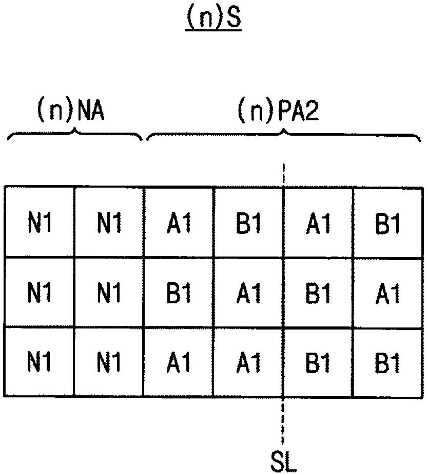 Exposure mask and exposure method of using the same