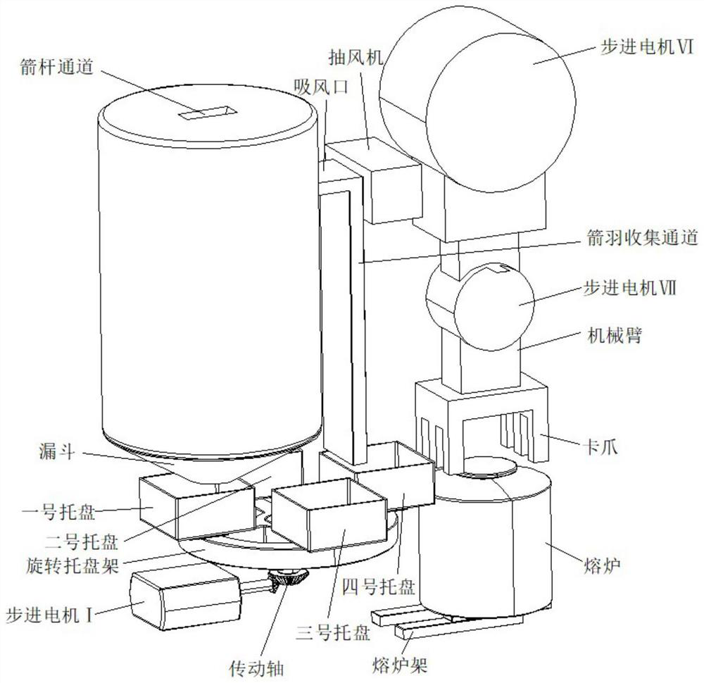 Bow and arrow automatic recovery and treatment device