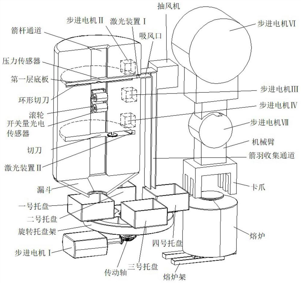 Bow and arrow automatic recovery and treatment device