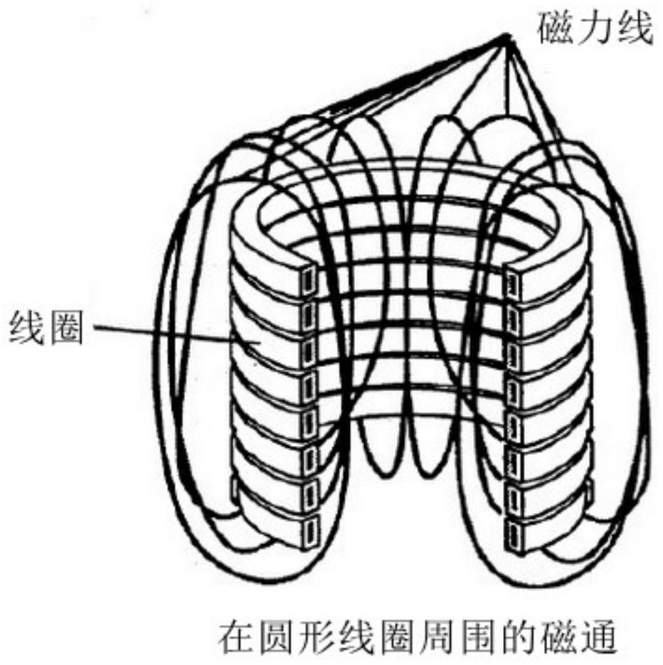 Bow and arrow automatic recovery and treatment device