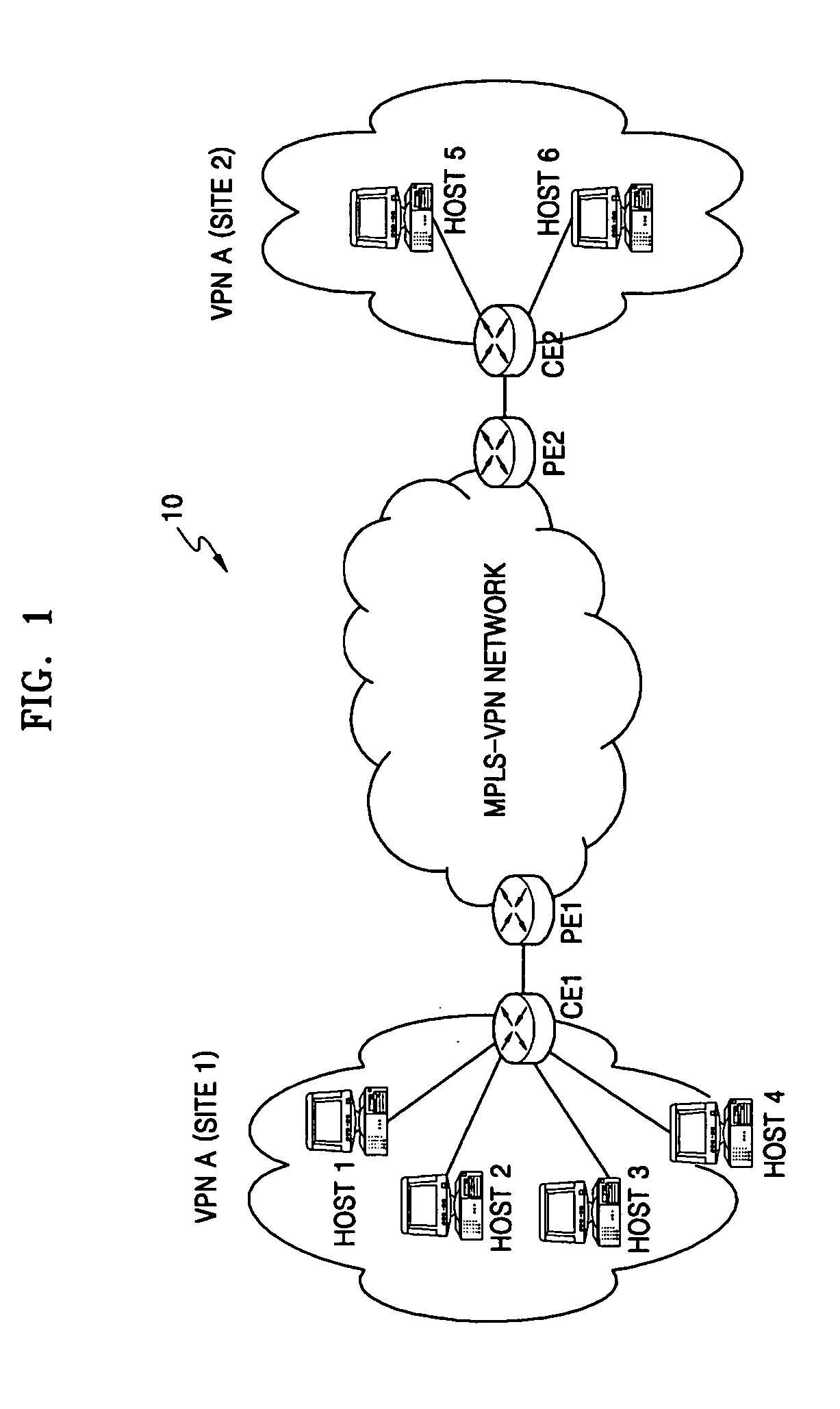 Apparatus and method of designating virtual sites using policy informations in multiprotocol label switching networks