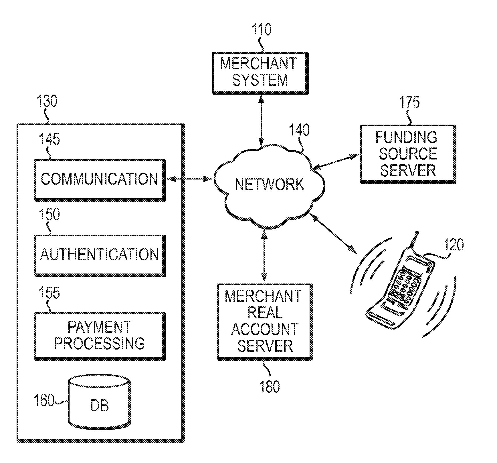 Broker-mediated payment systems and methods