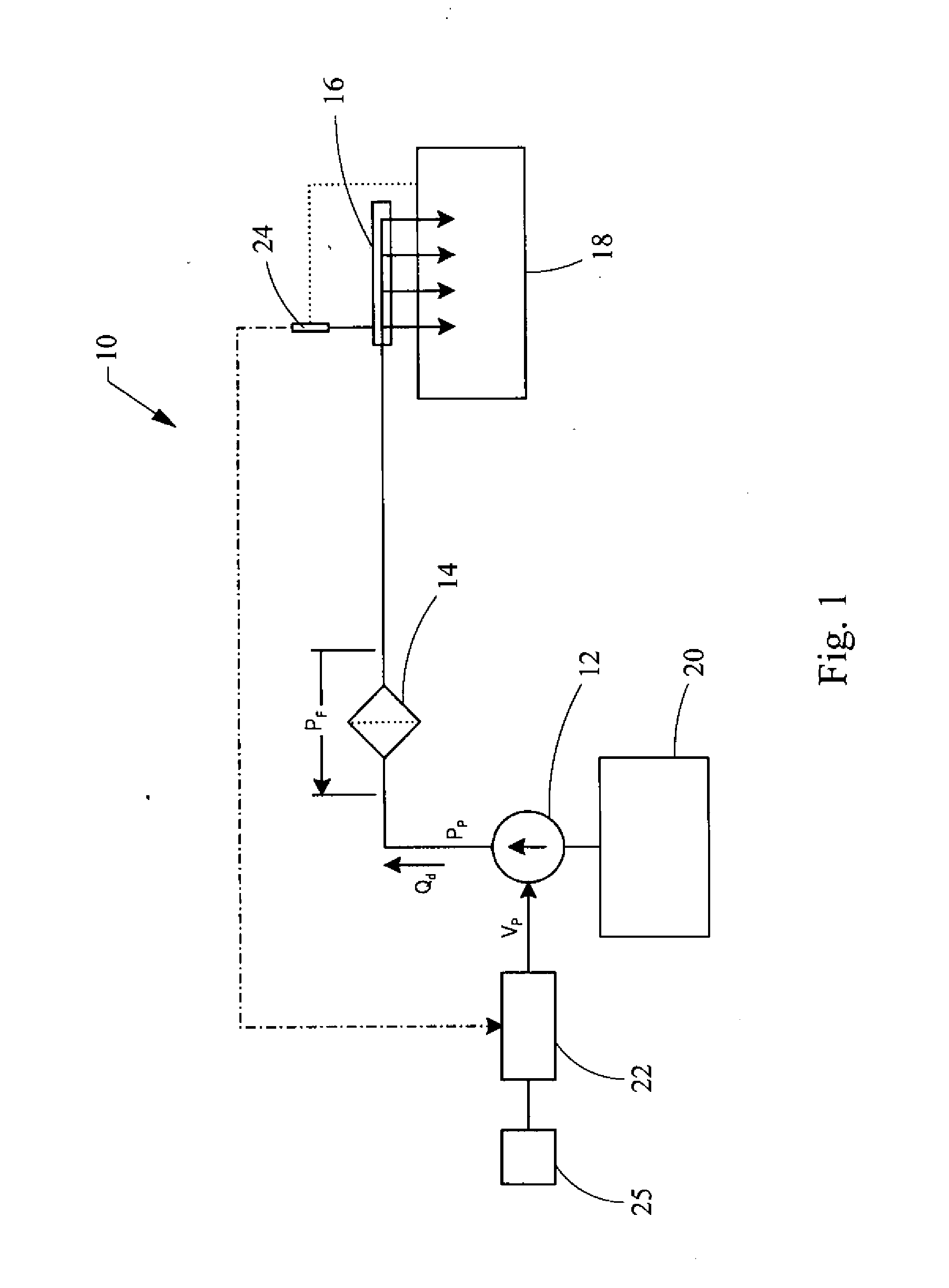 Detection of fuel system problems