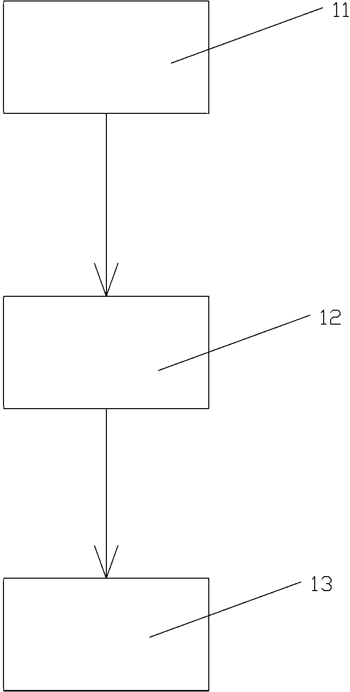 Switching room user identification method and switching room user identification device