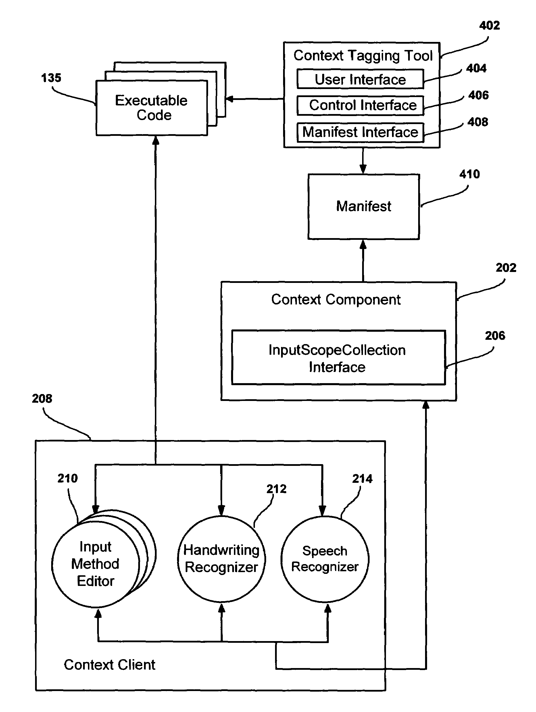 System and method for providing context to an input method by tagging existing applications