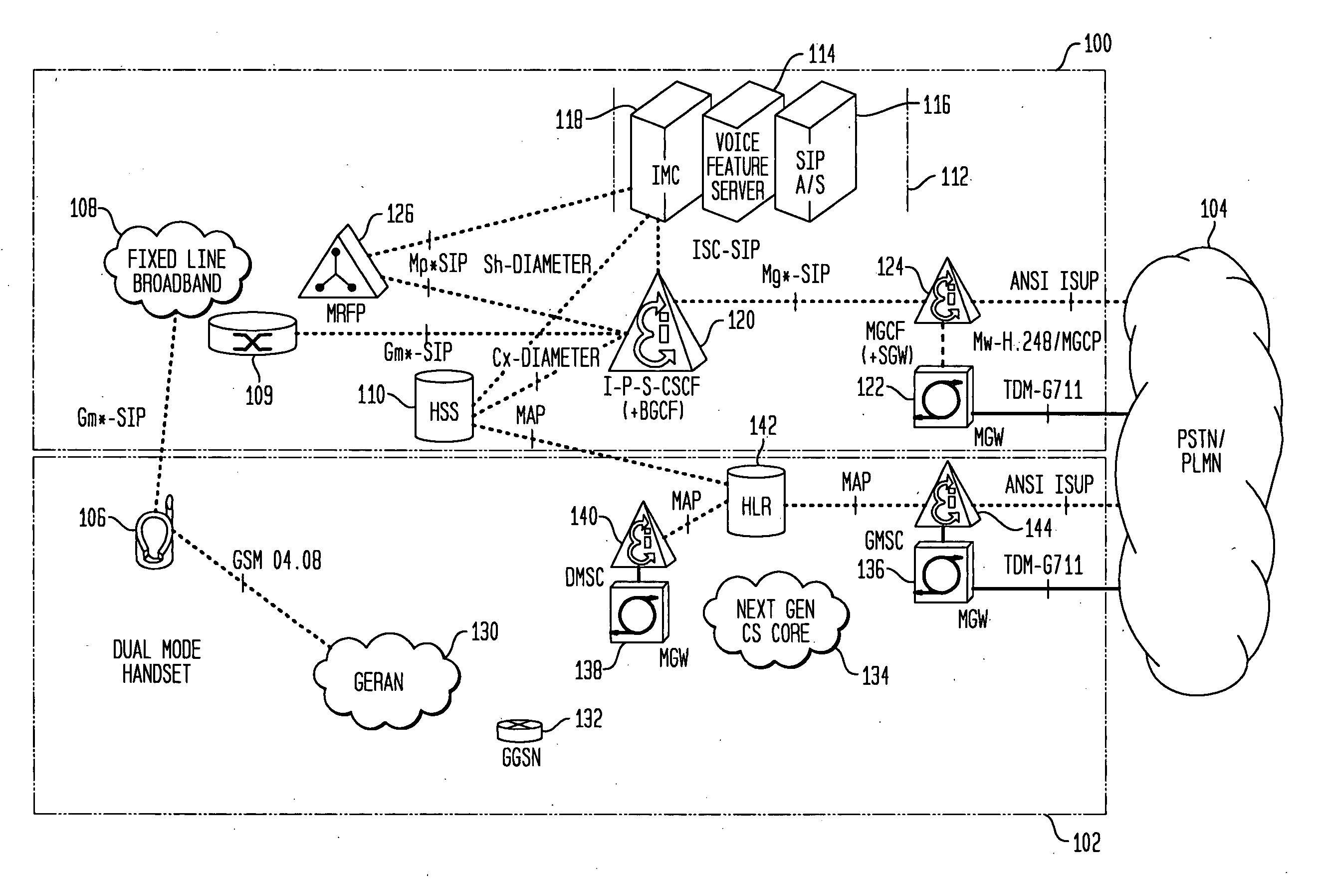 Pseudo number portability in fixed-mobile convergence with one number