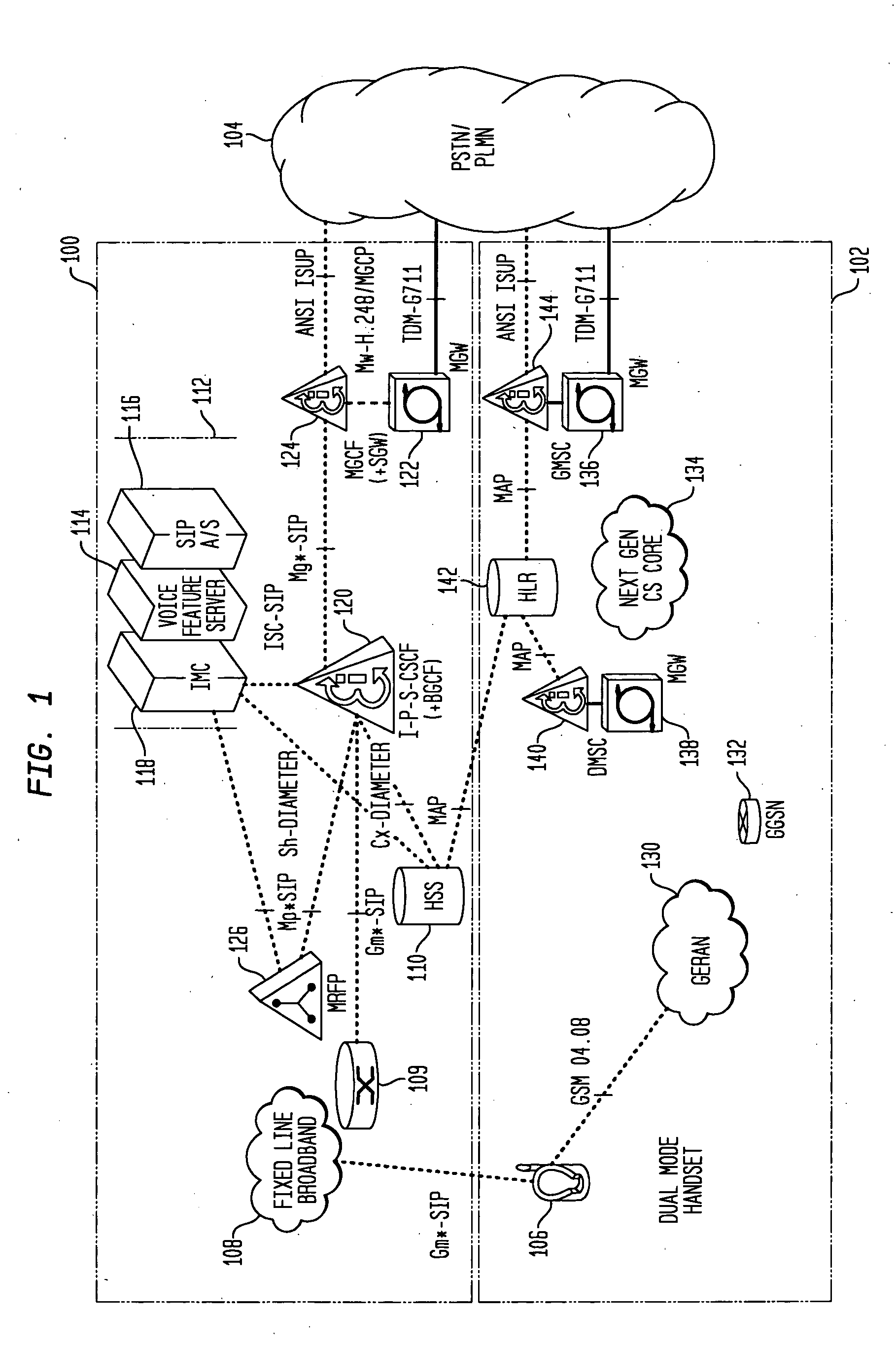 Pseudo number portability in fixed-mobile convergence with one number