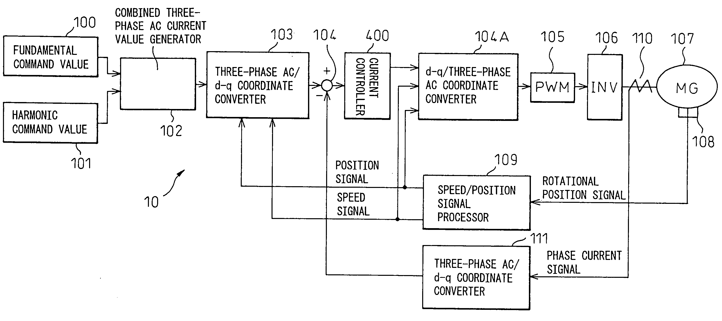 Magnetic noise reduction method for AC rotary electric machine, and motor control apparatus and AC rotary electric machine apparatus using the same