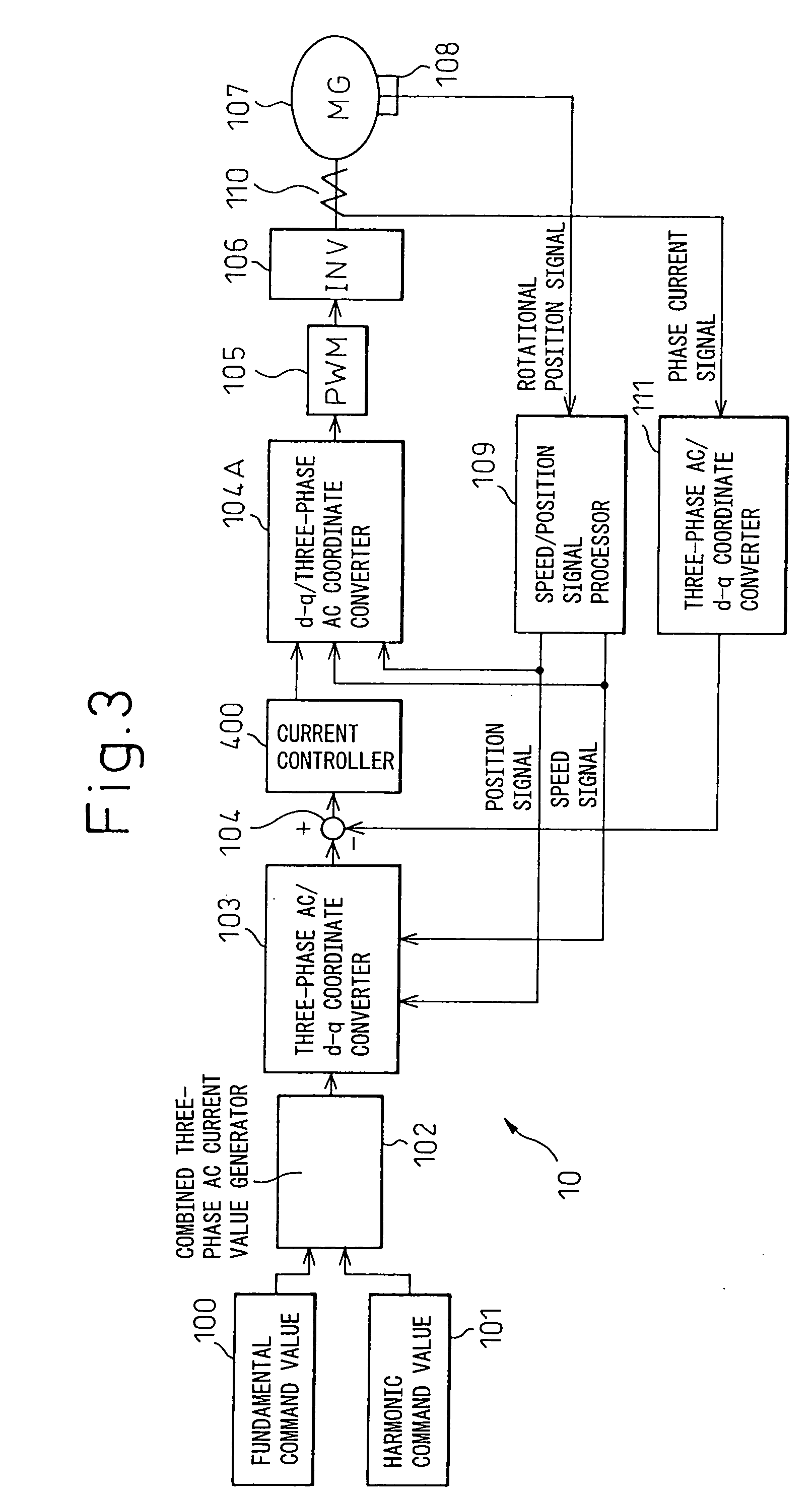 Magnetic noise reduction method for AC rotary electric machine, and motor control apparatus and AC rotary electric machine apparatus using the same