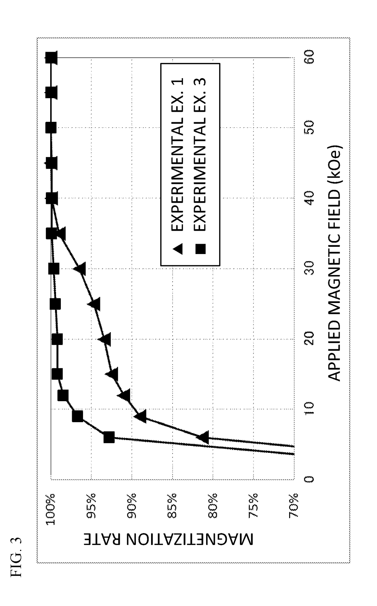 R-t-b based permanent magnet