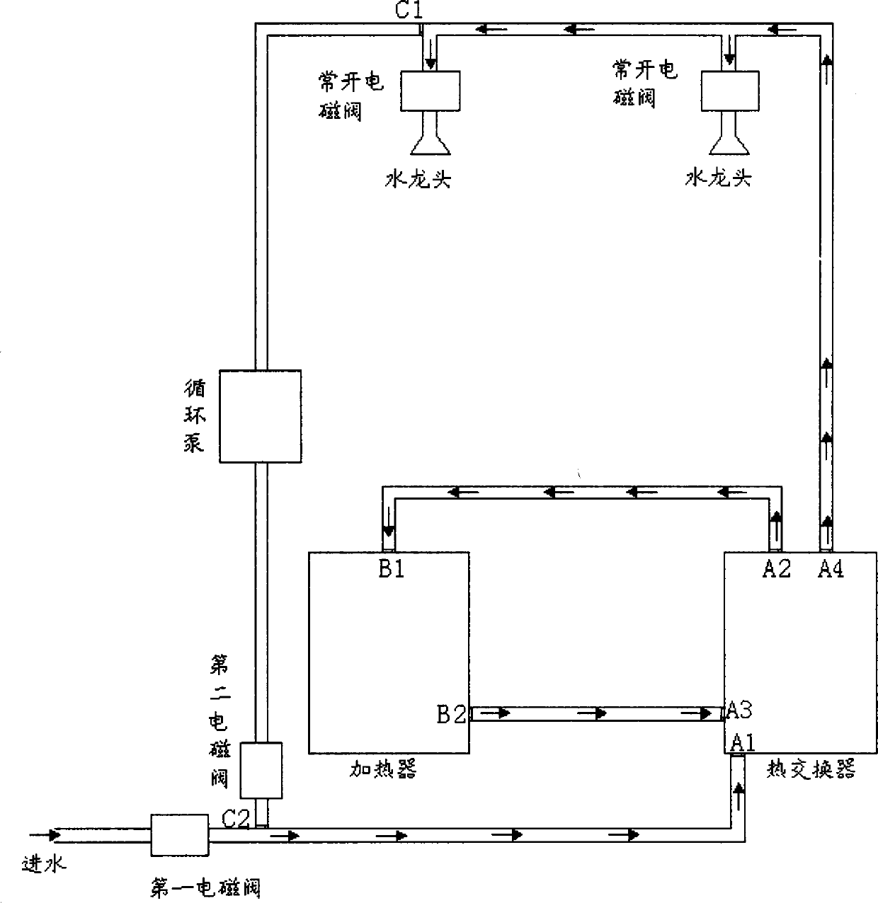 Self-disinfecting device for large-scale stainless steel water dispenser and disinfection process thereof