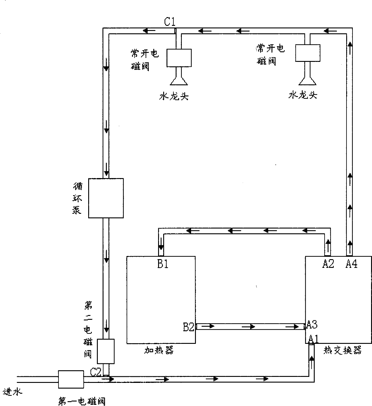 Self-disinfecting device for large-scale stainless steel water dispenser and disinfection process thereof