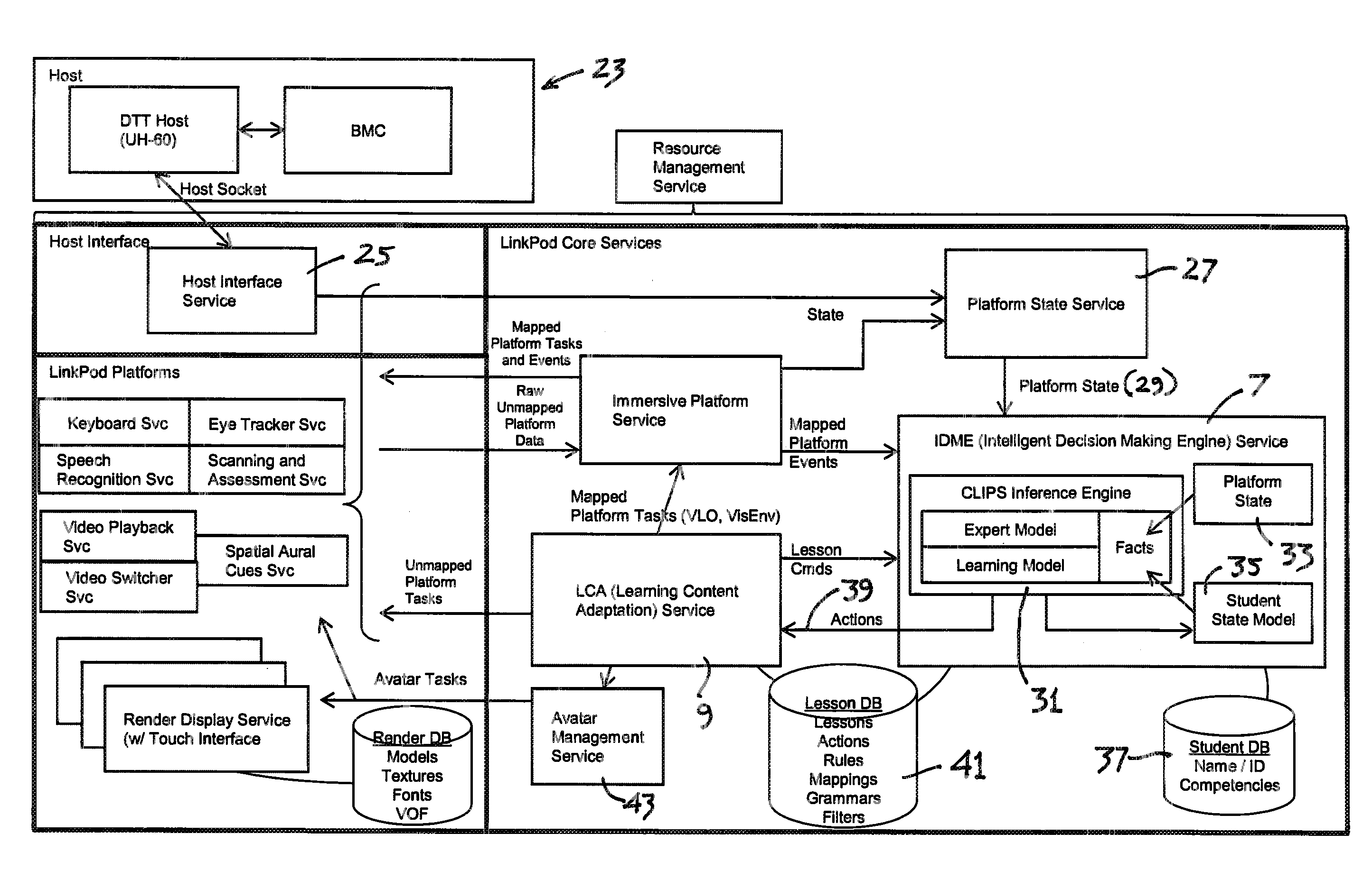 Adaptive training system, method, and apparatus