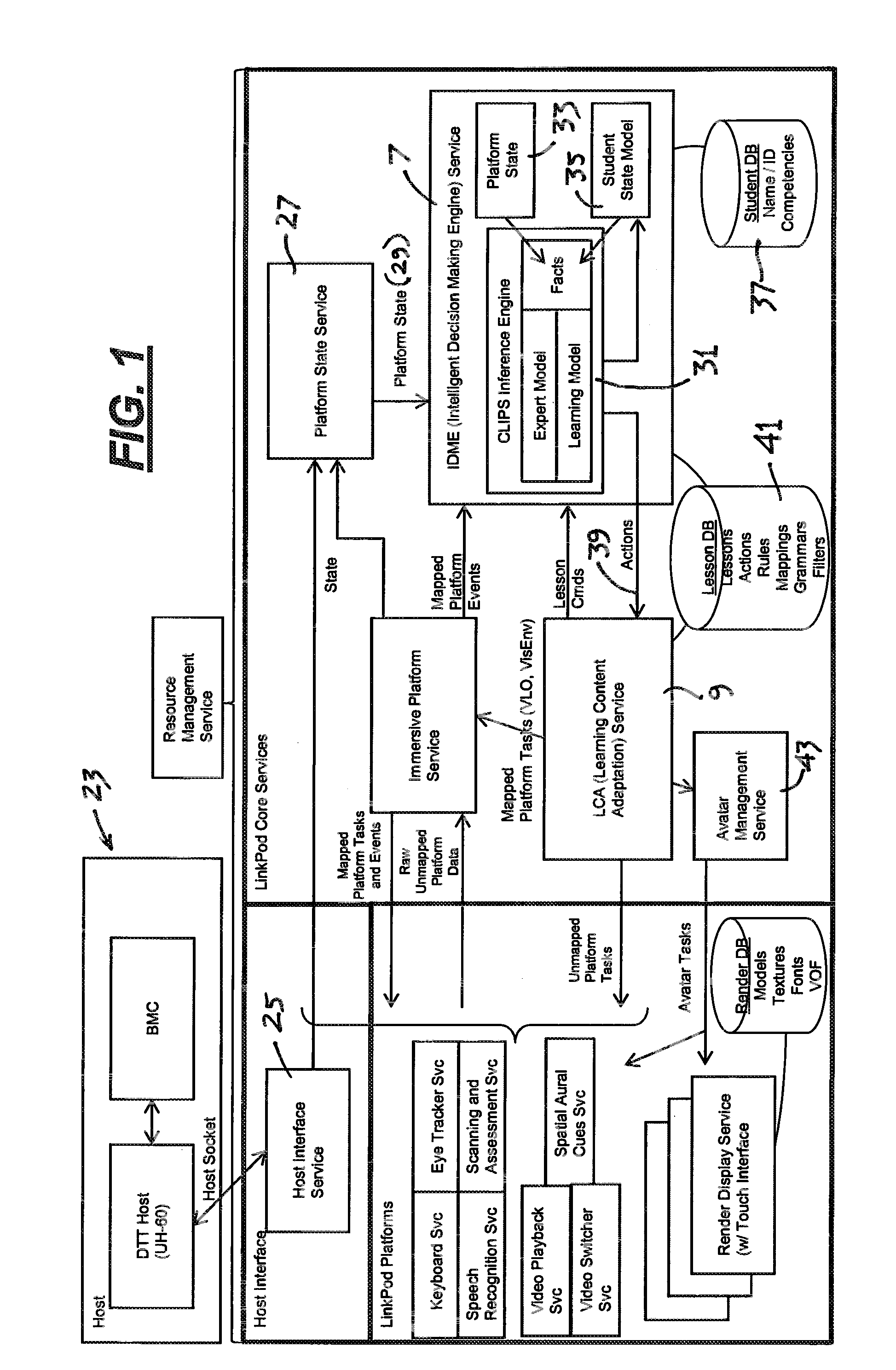 Adaptive training system, method, and apparatus