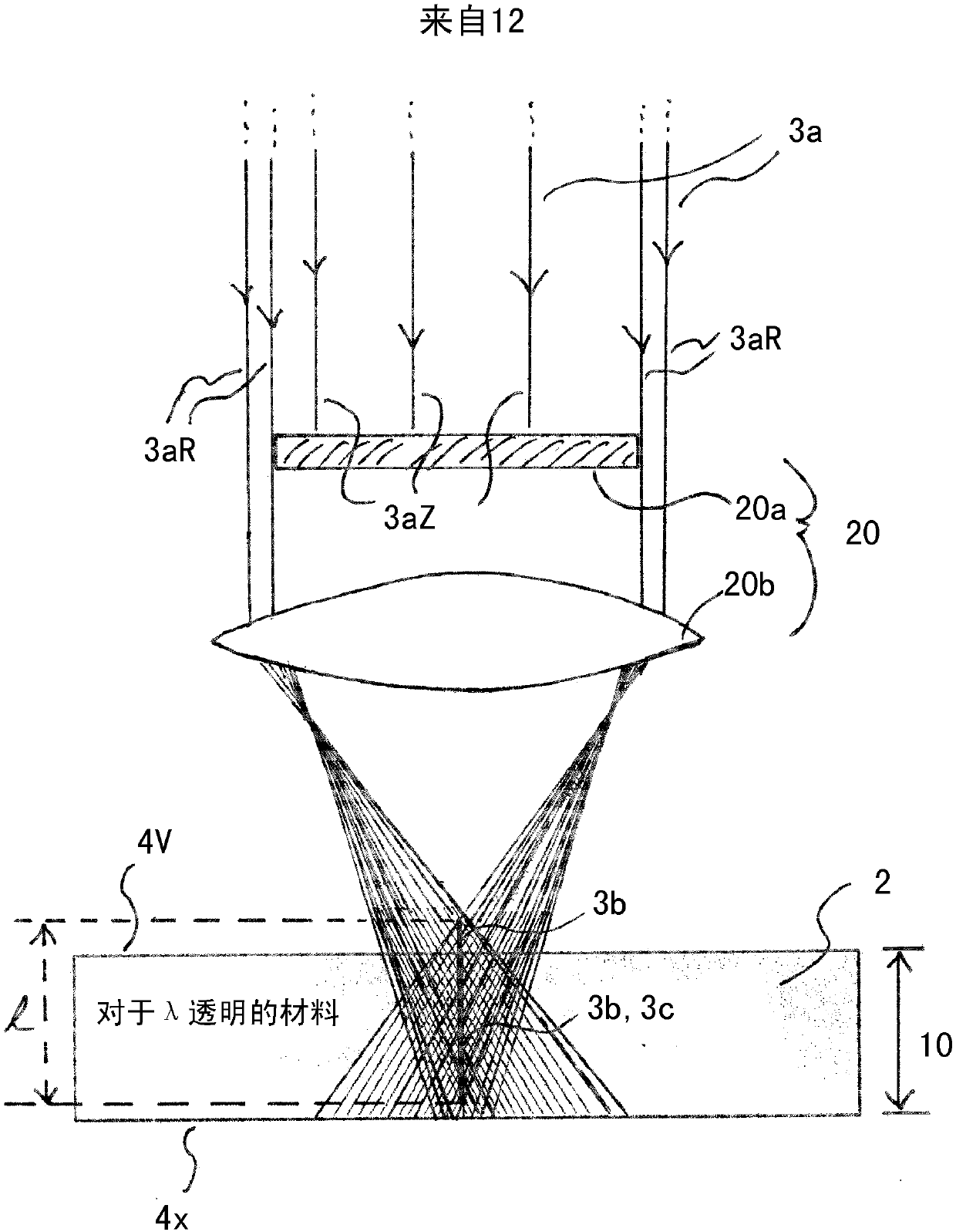 Device and method for cutting out contours from flat substrates using a laser