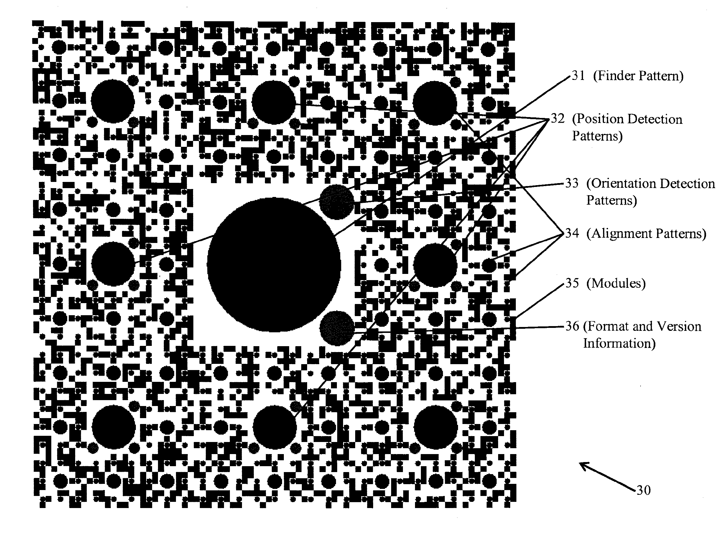 Method and system for creating and using barcodes