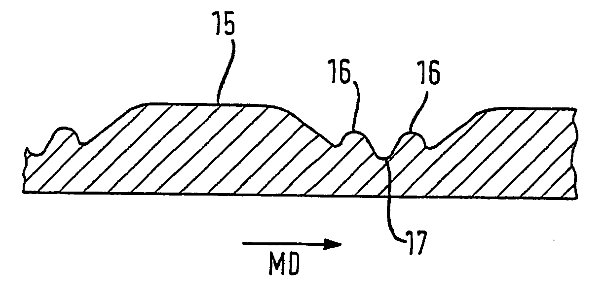 Tissue product, method of manufacture of a tissue product and apparatus for embossing a tissue ply