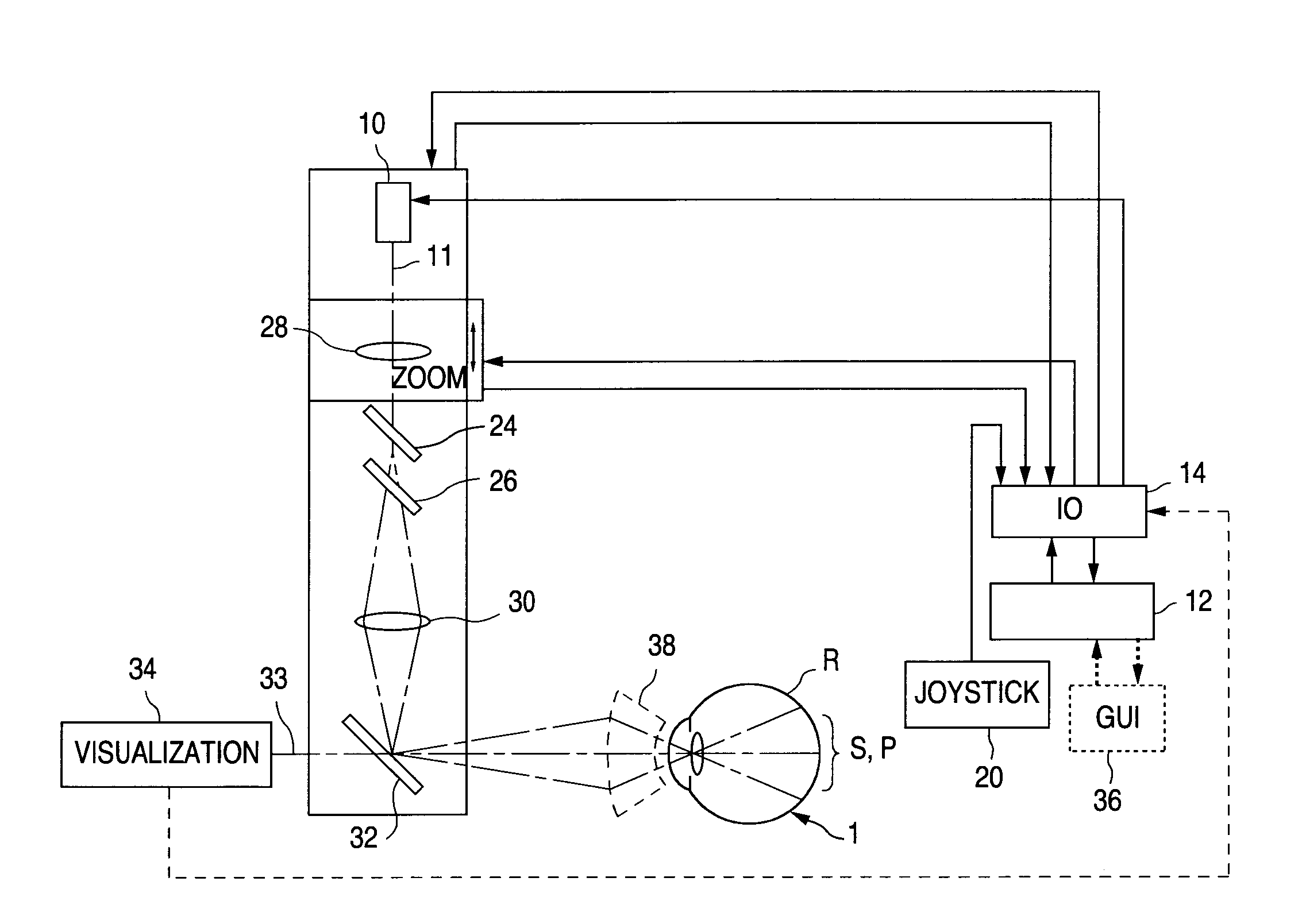 Scanning Ophthalmic Fixation Method And Apparatus