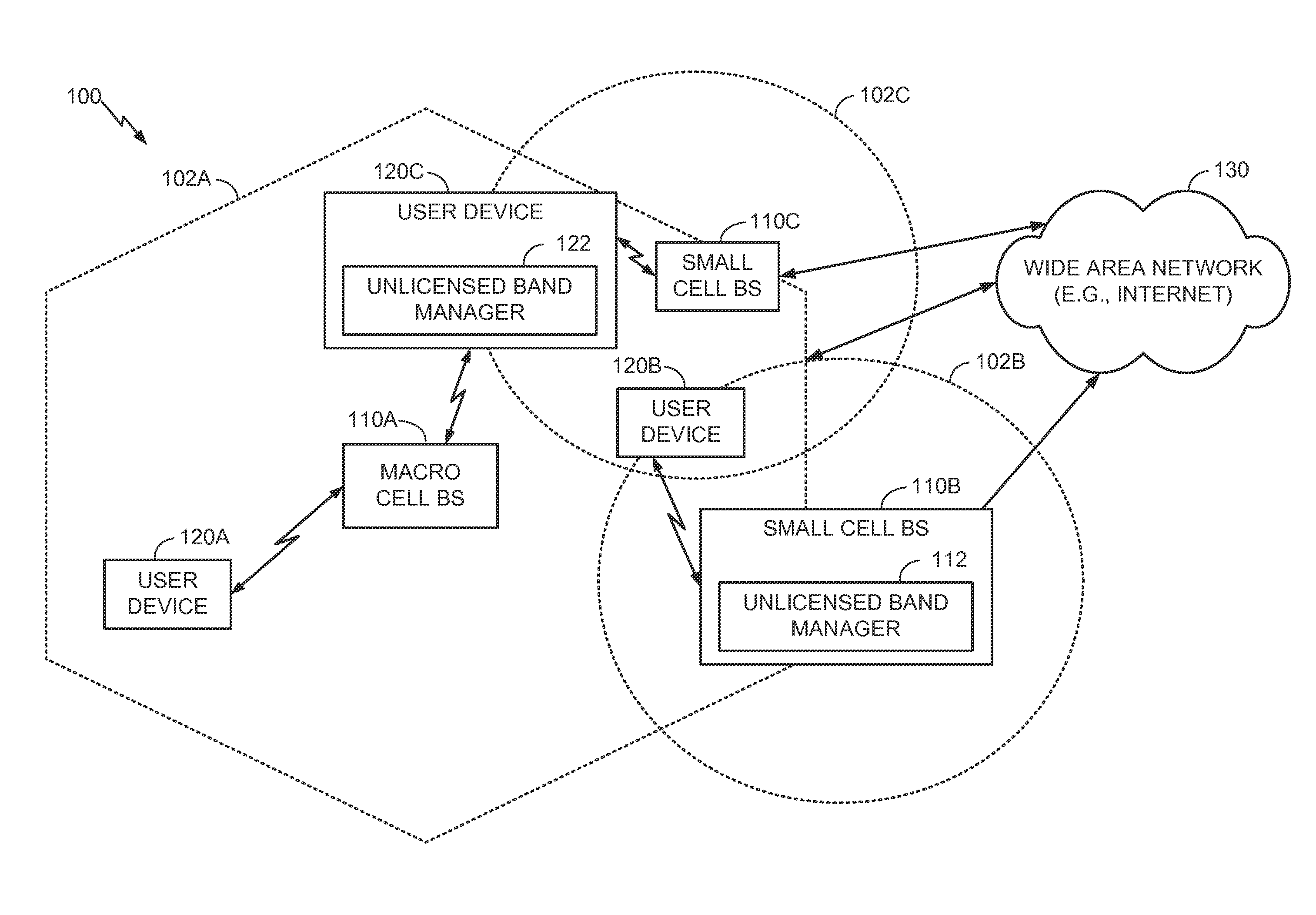 Robust inter-radio access technology operations in unlicensed spectrum