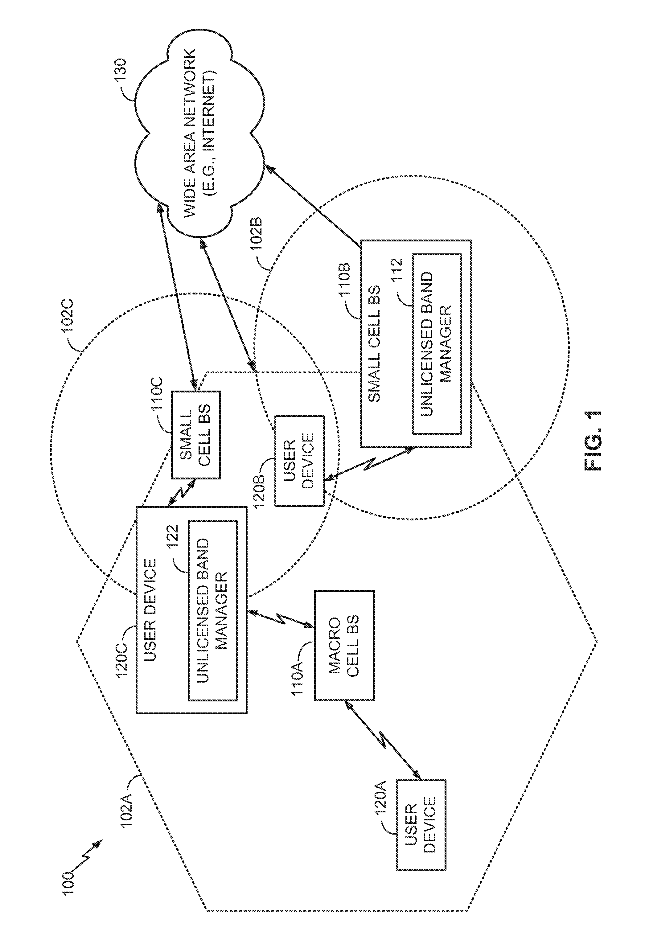 Robust inter-radio access technology operations in unlicensed spectrum