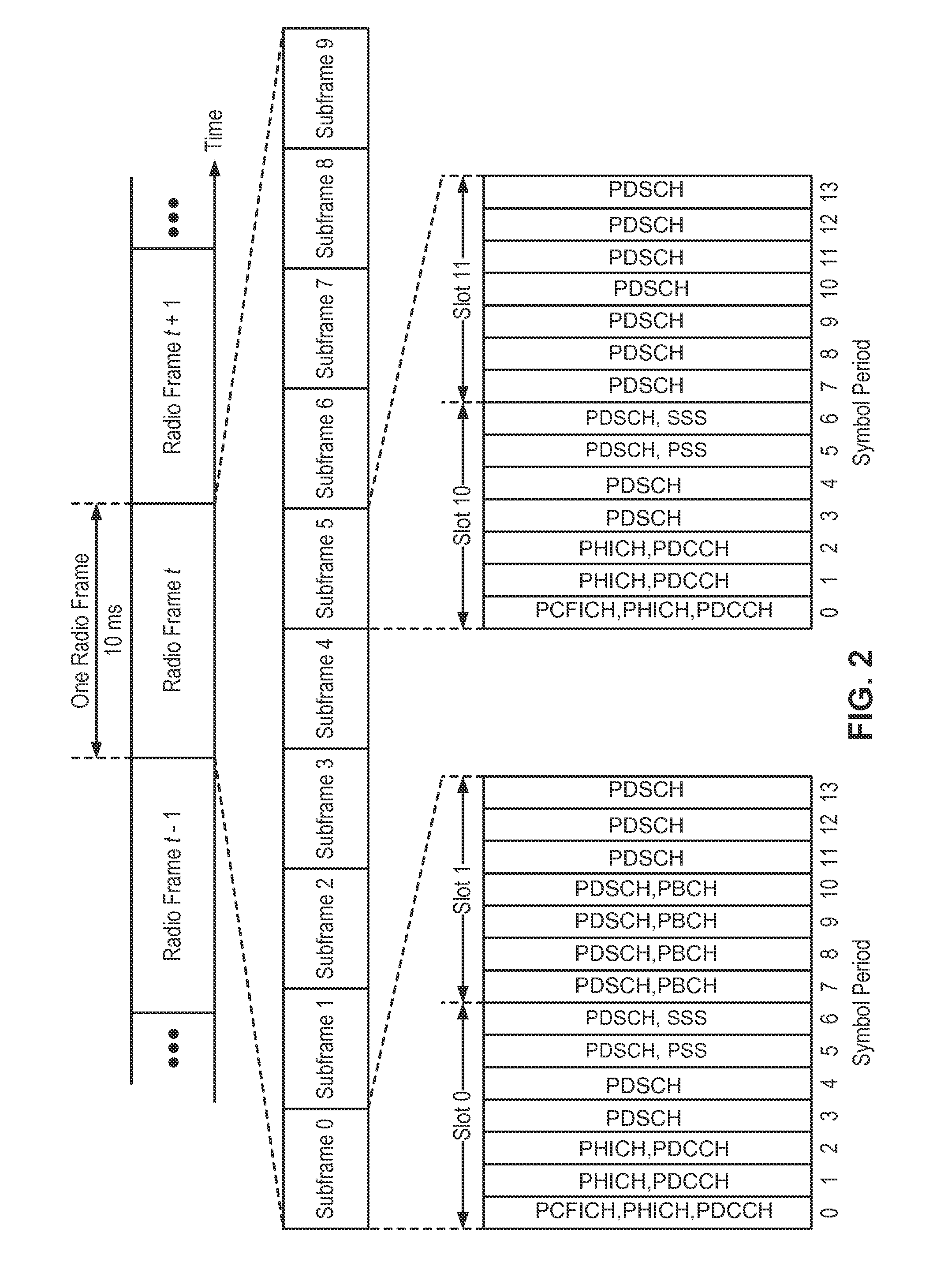 Robust inter-radio access technology operations in unlicensed spectrum