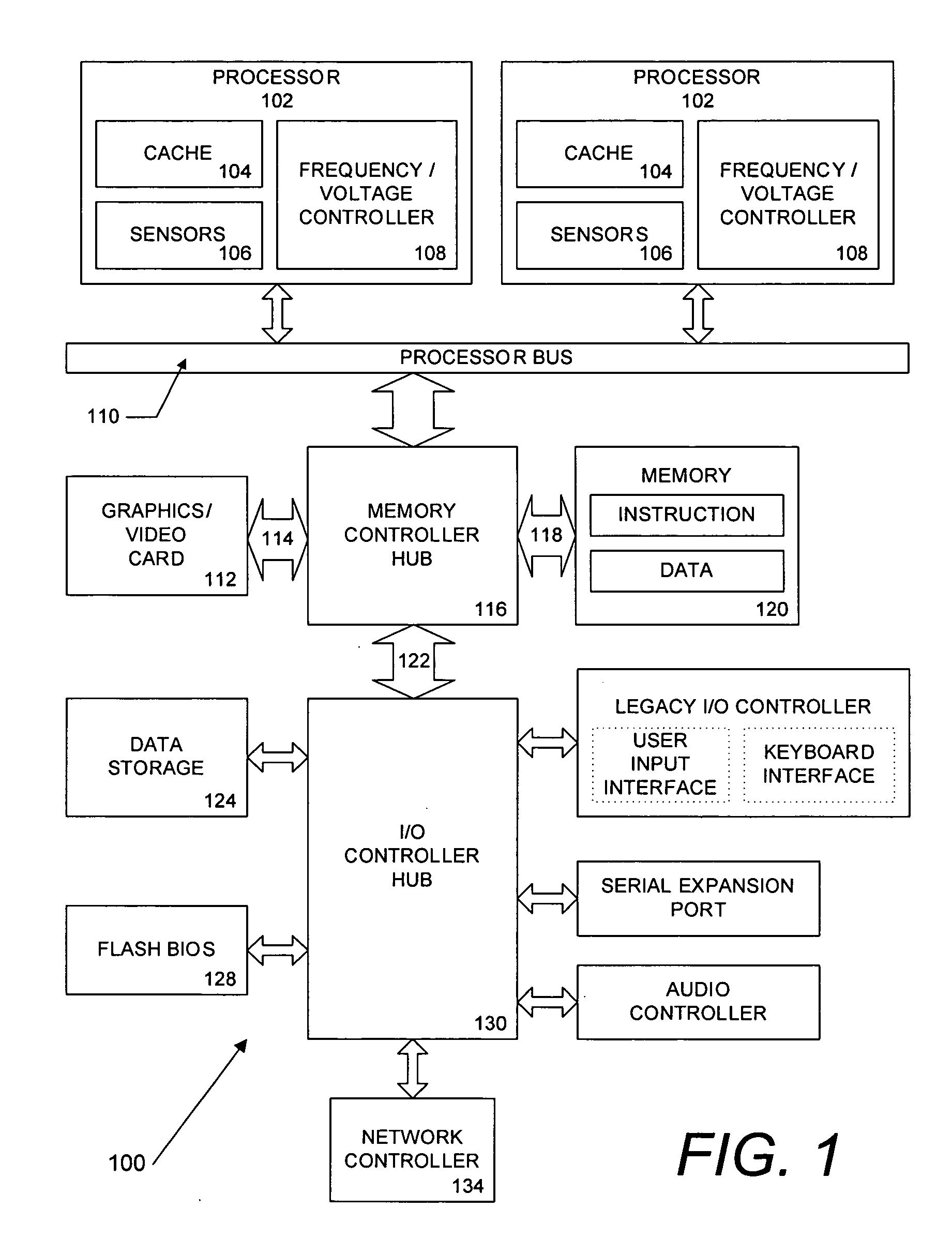 Method and apparatus for adjusting the voltage and frequency to minimize power dissipation in a multiprocessor system