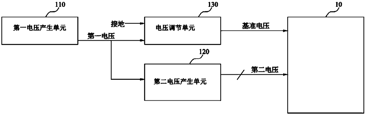 Display device and voltage adjustment method therefor