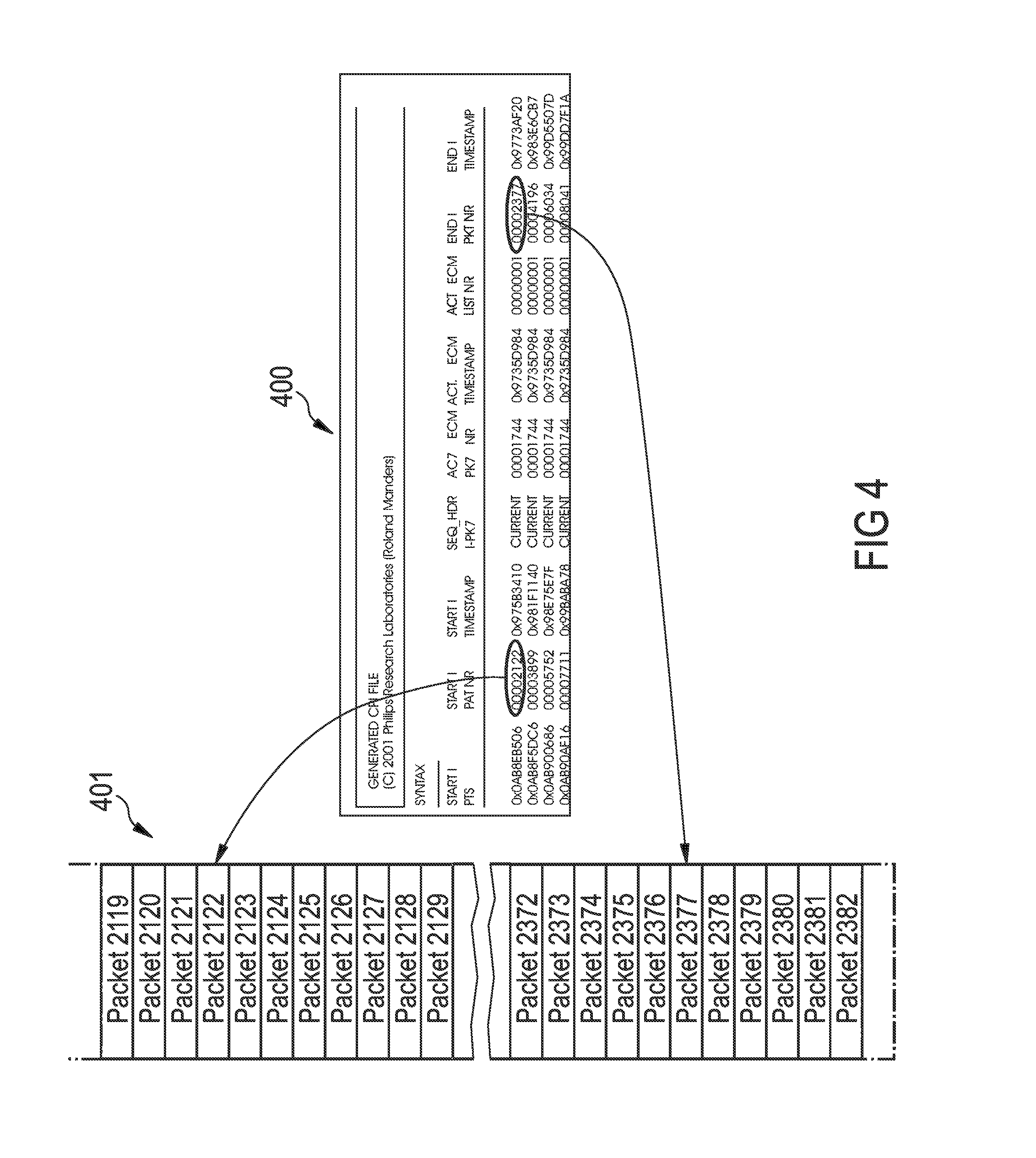 Device for and a Method of Processing an Encrypted Data Stream