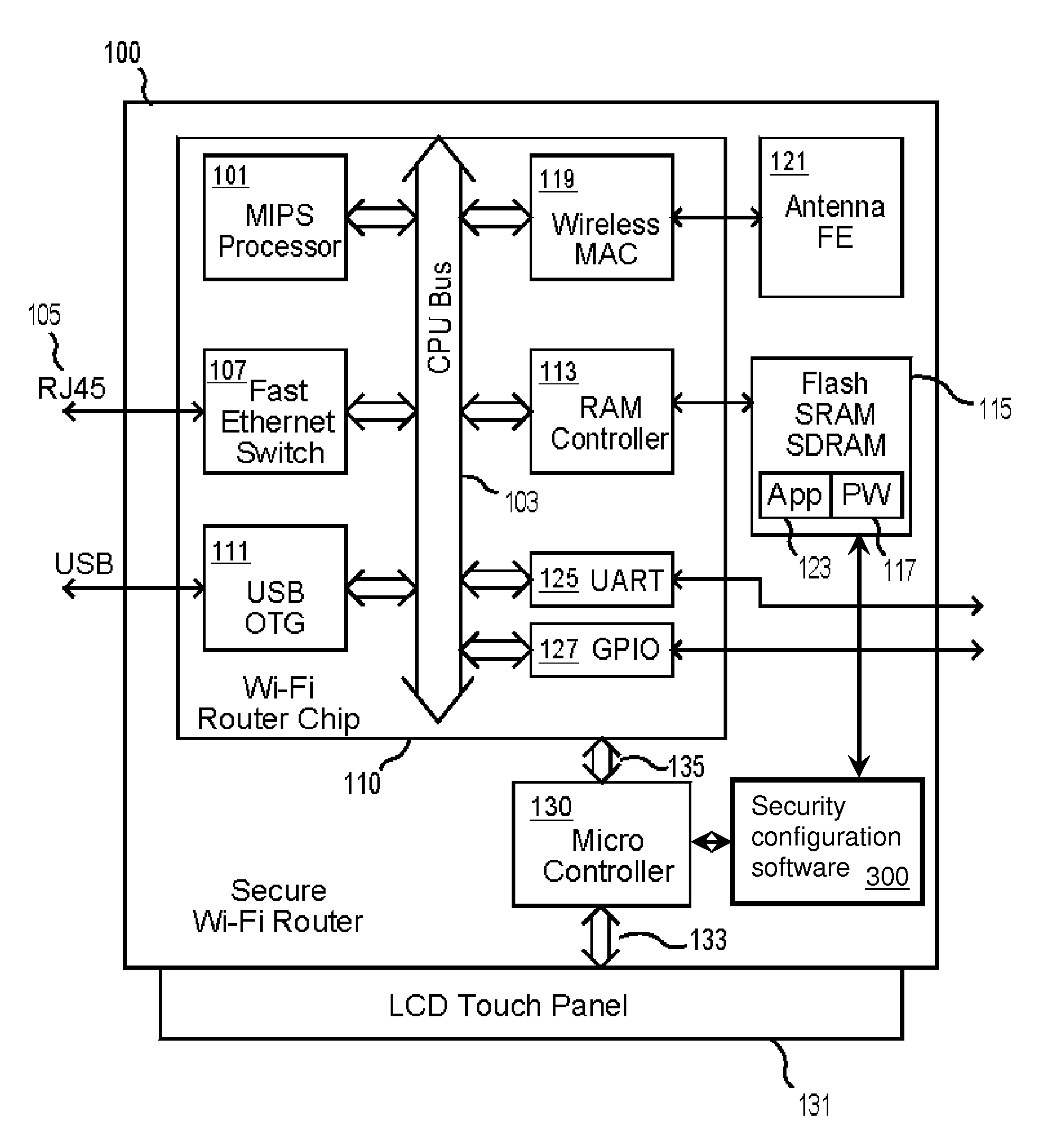 Wi-Fi router with integrated touch-screen and enhanced security features