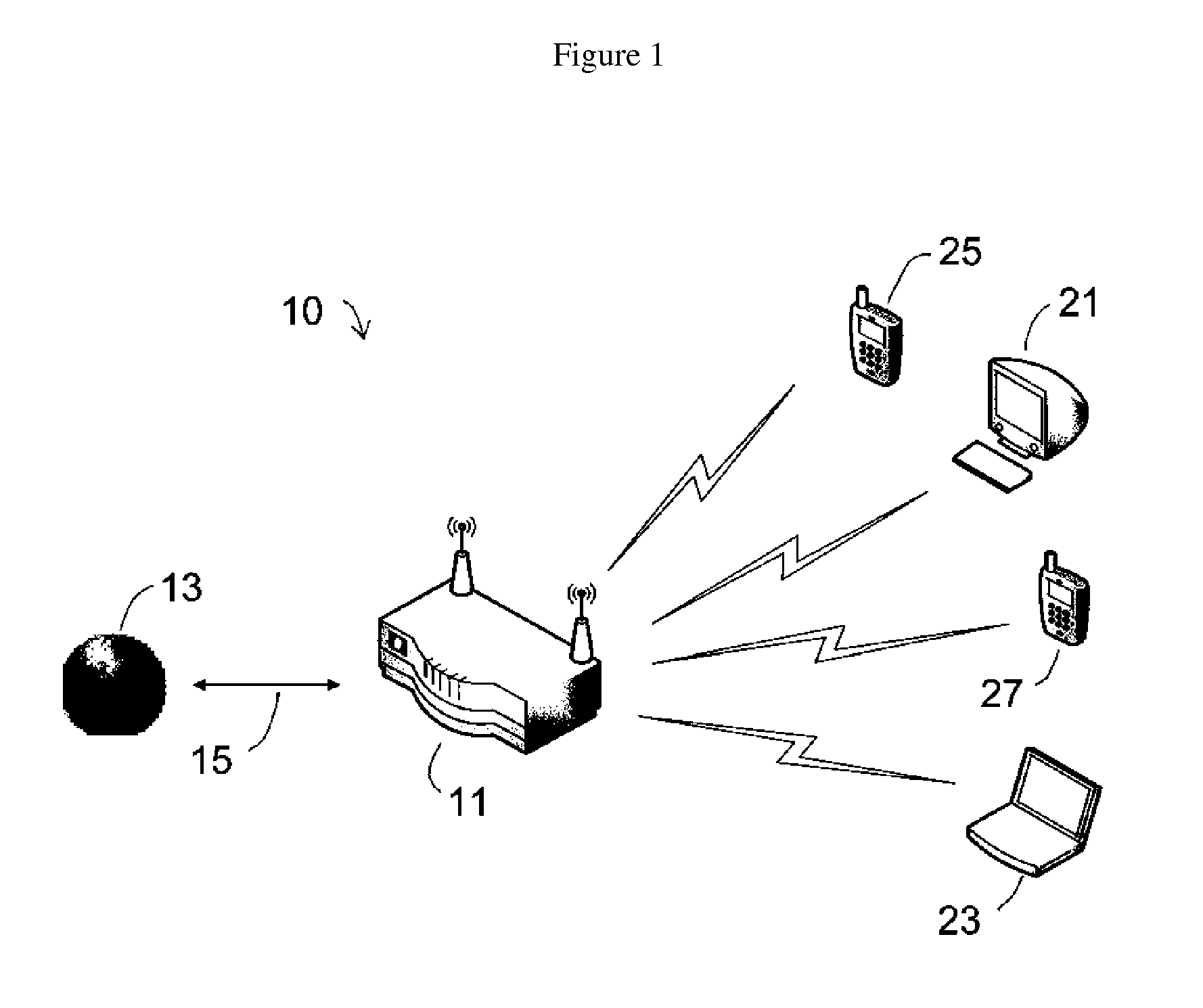 Wi-Fi router with integrated touch-screen and enhanced security features