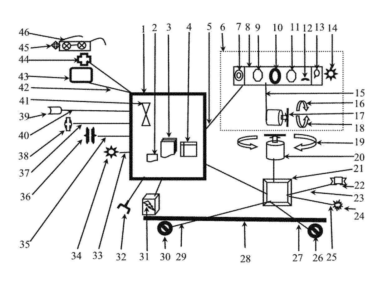 Gesture interface robot