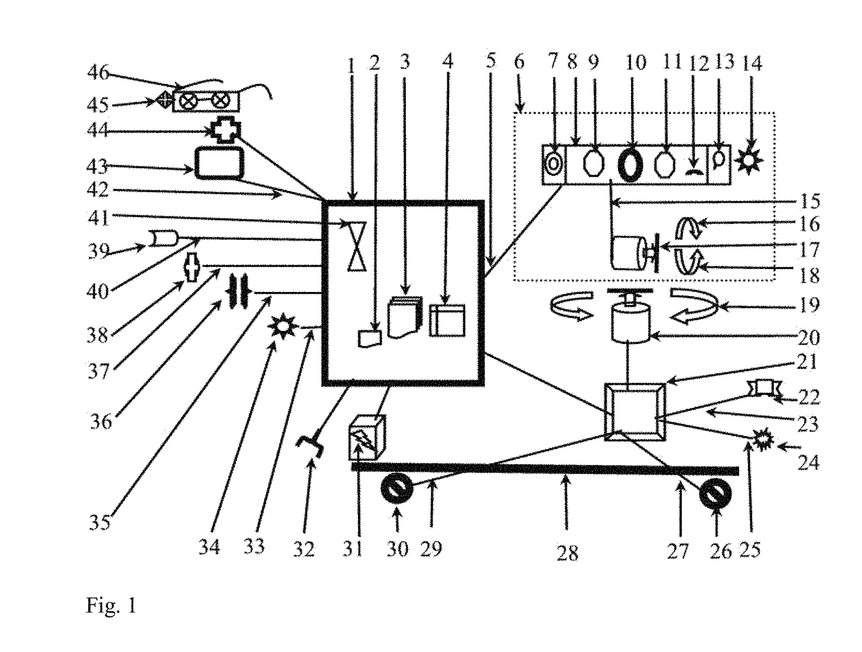 Gesture interface robot