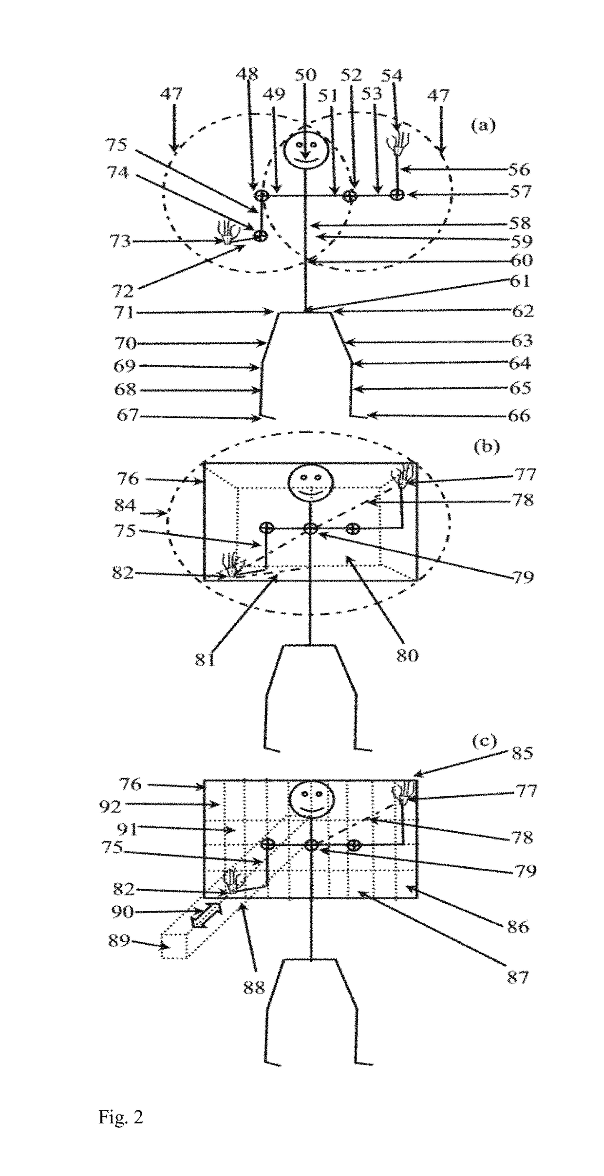 Gesture interface robot