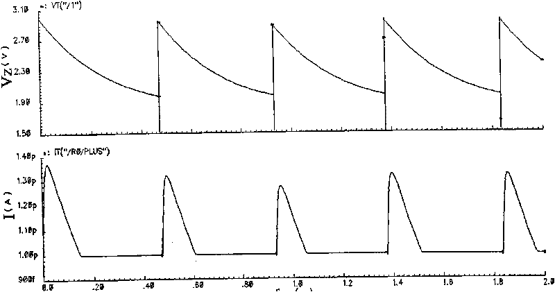 Complementation-metal-oxide semiconductor constant potential rectifier with rapid stability characteristic