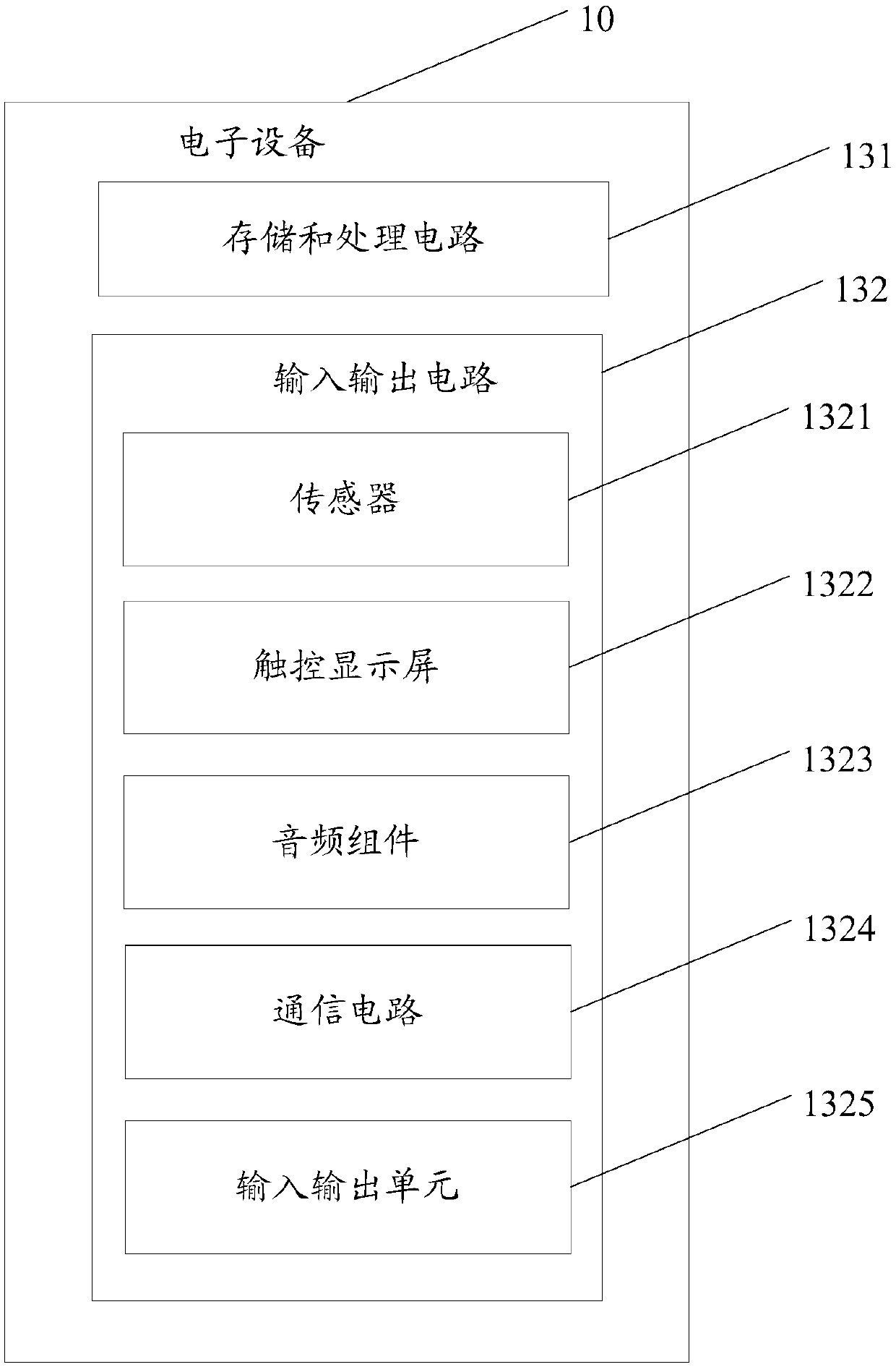 Housing assembly, antenna assembly and electronic device