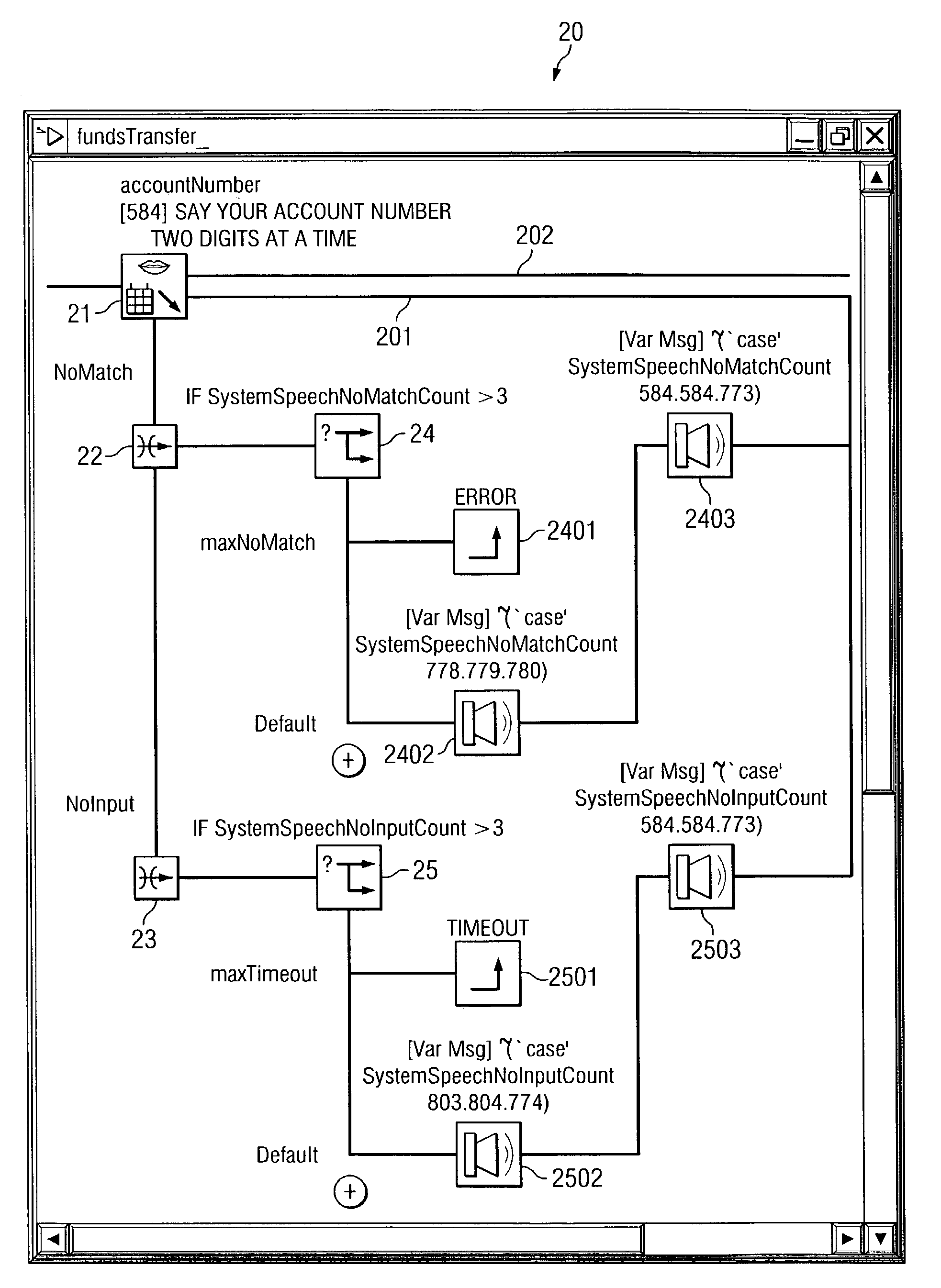 System and method to graphically facilitate speech enabled user interfaces