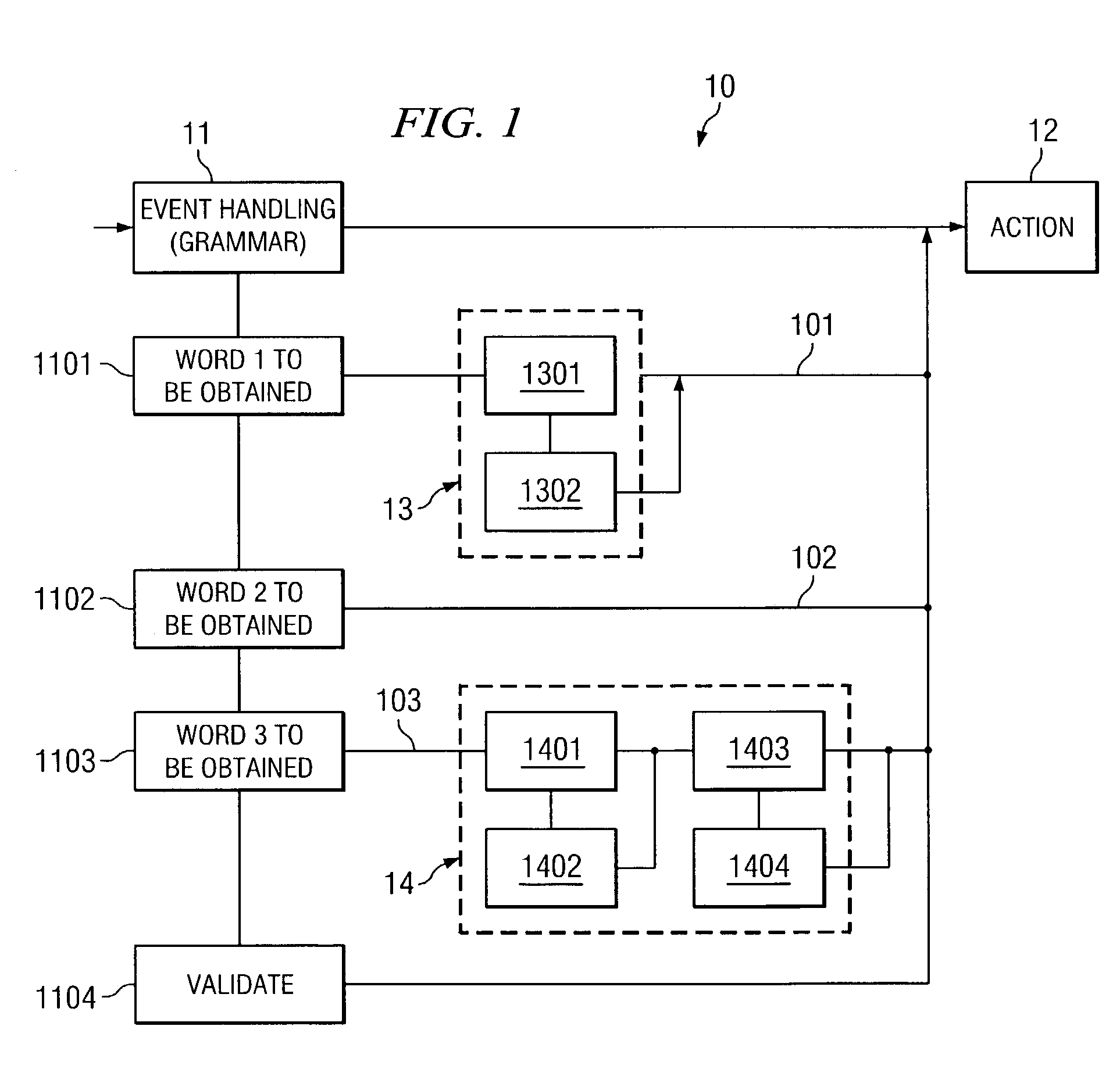 System and method to graphically facilitate speech enabled user interfaces