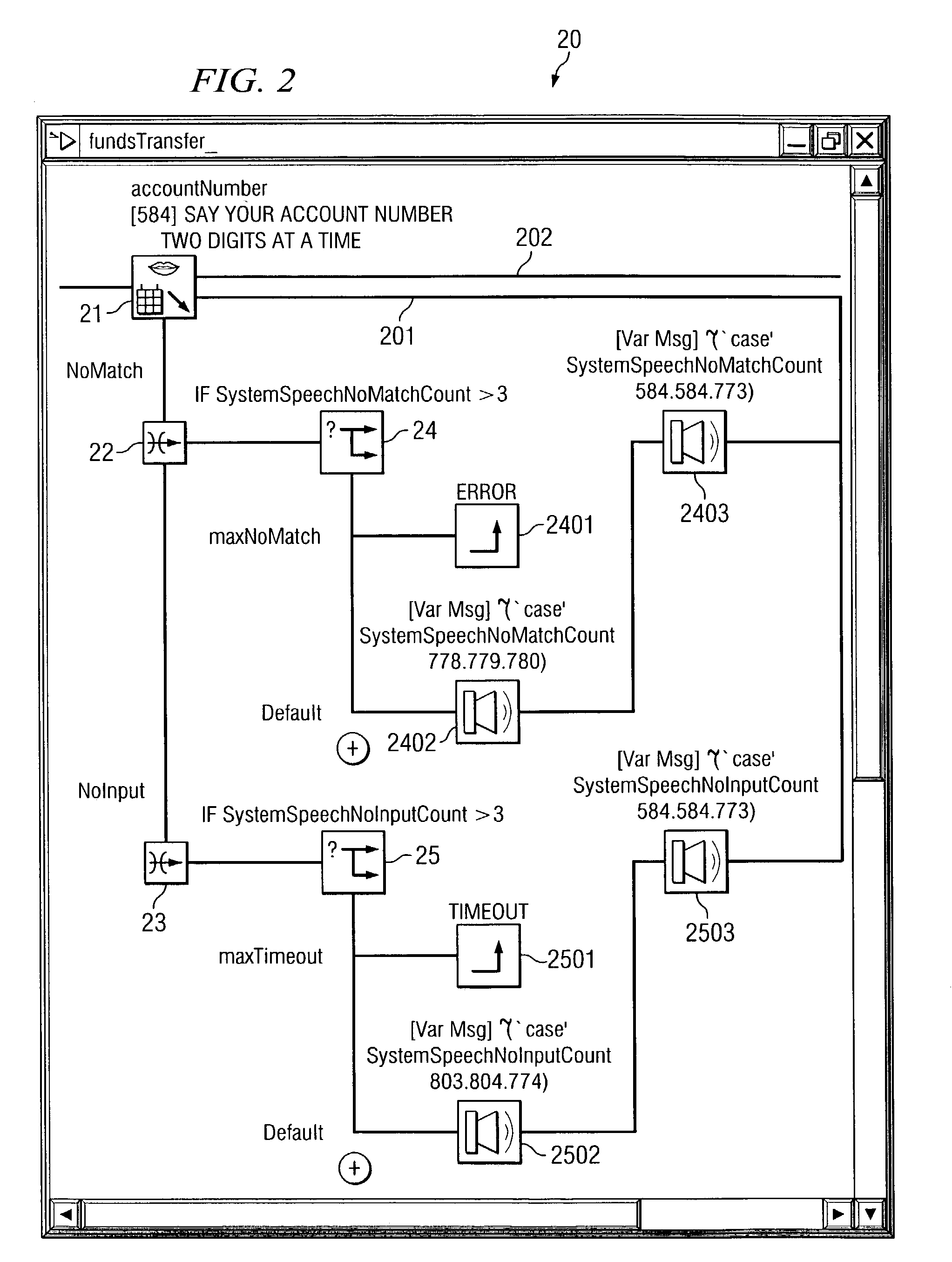 System and method to graphically facilitate speech enabled user interfaces