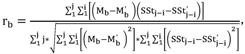 A sleep aid system with a database of sleep stability decision-making principles