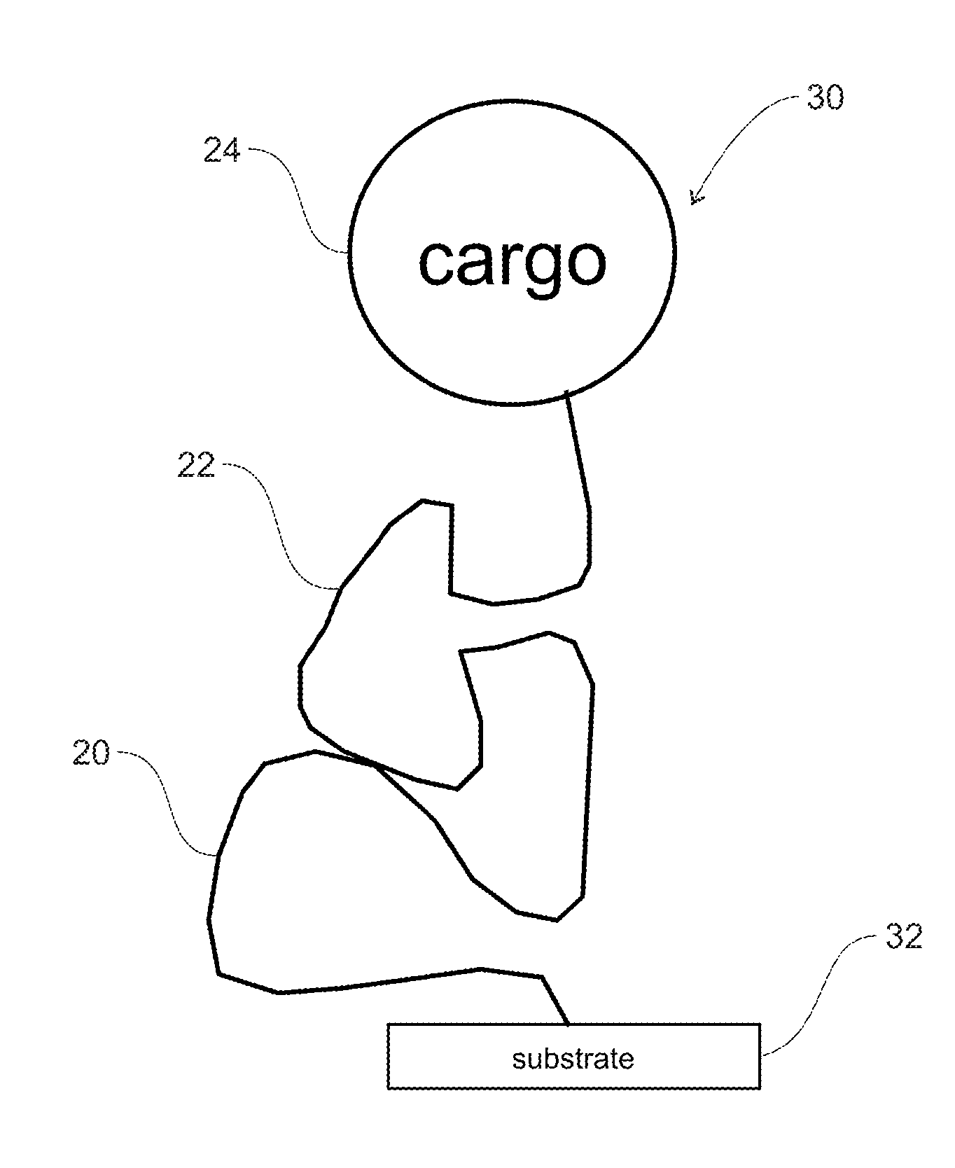 FET Sensors With Subtractive Probes for Indirect Detection and Methods