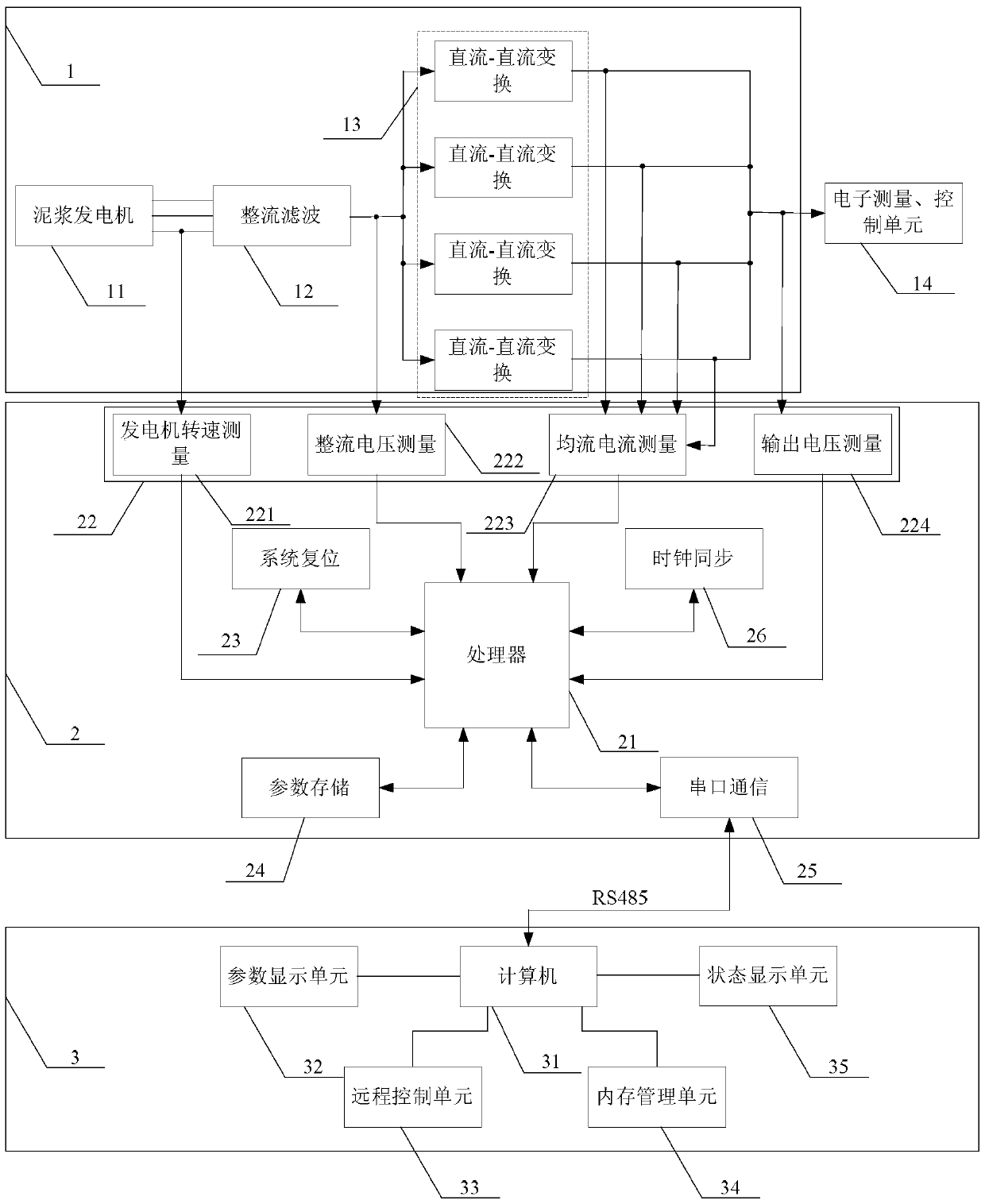 A single-chip microcomputer-based acquisition system and control method for downhole power supply parameters