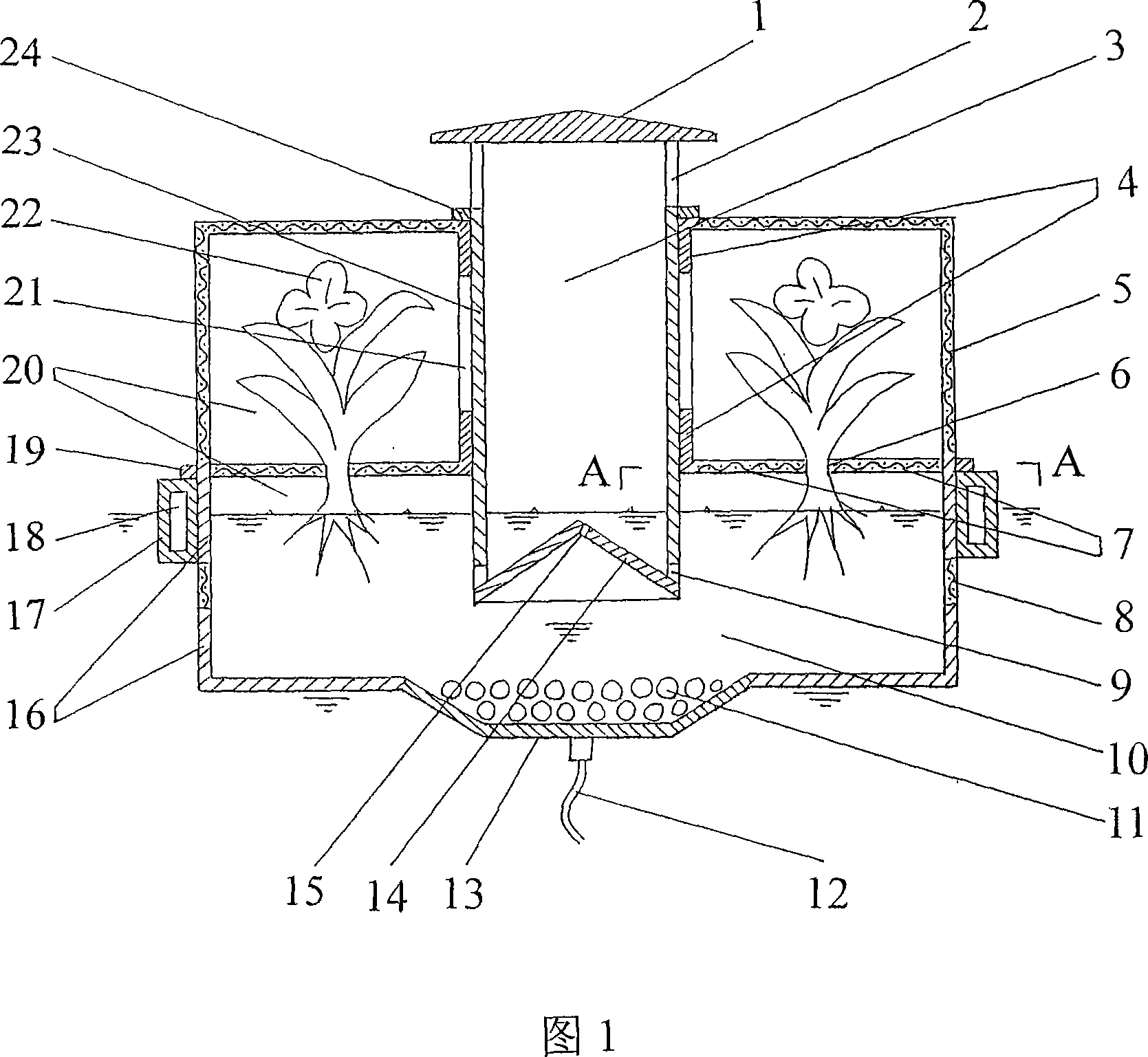 Mosquito expelling device for waterscape cistern