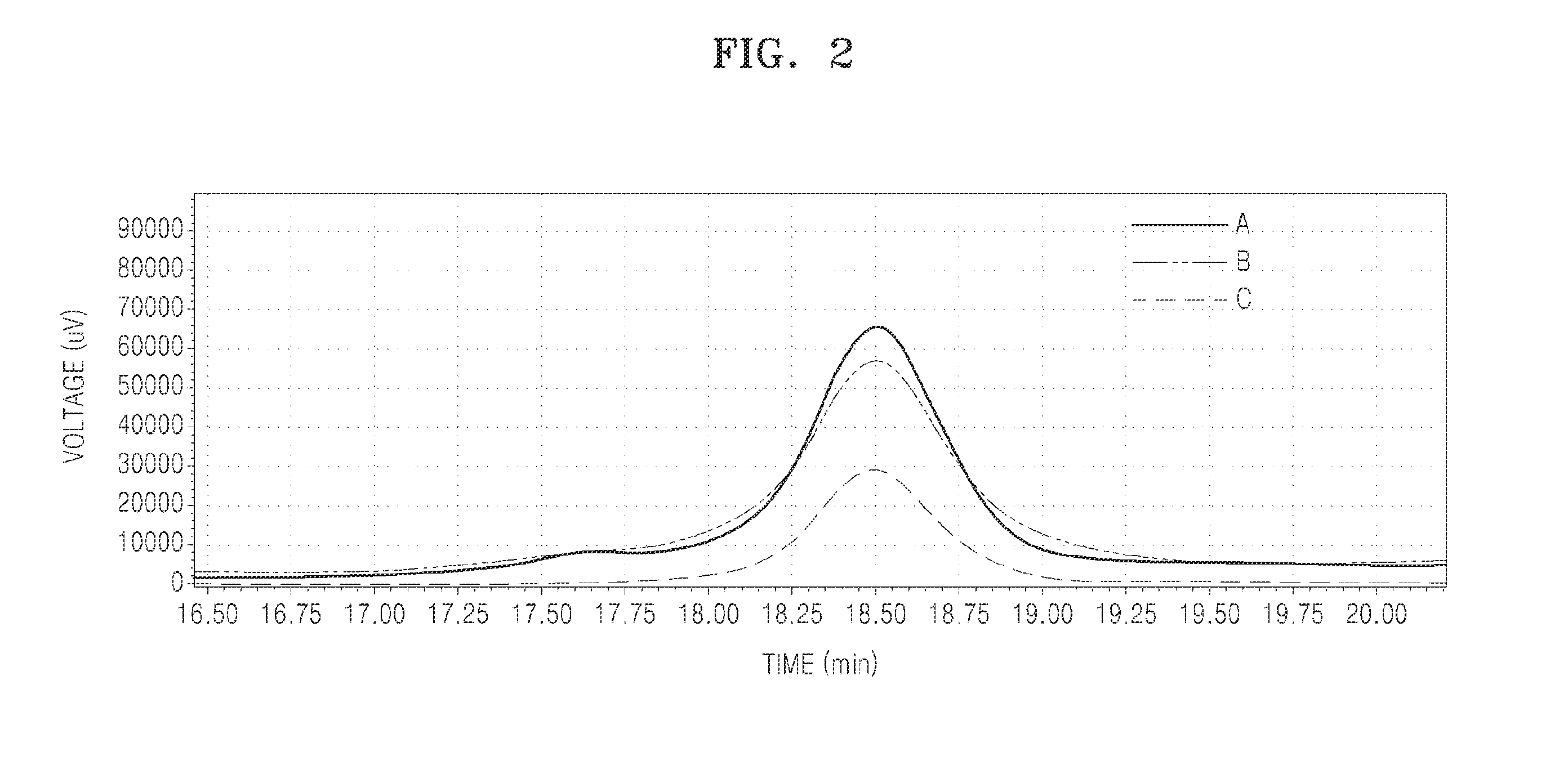 Microorganism having novel acrylic acid synthesis pathway having enhanced activity of coa acylating aldehyde dehydrogenase and method of producing acrylic acid using the same