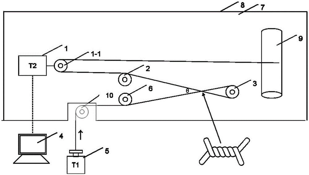 A device for continuously measuring the coefficient of friction between elastic fibers